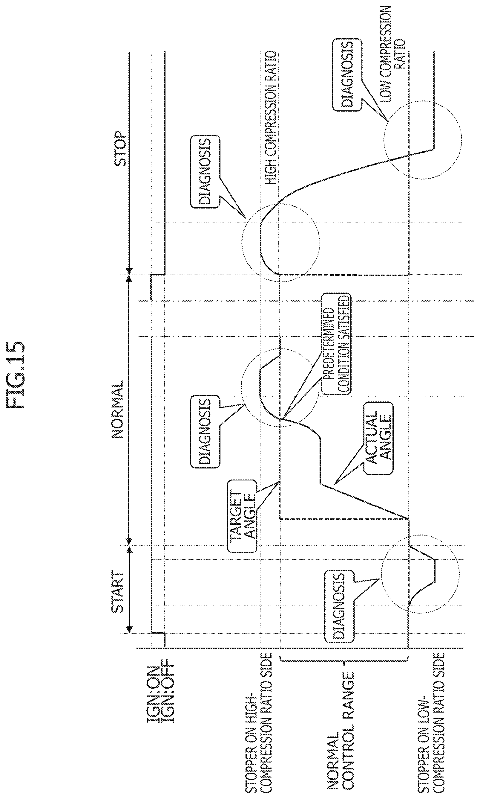 Patent US12297784 Figure 11 – Control device for variable compression ratio mechanism, and diagnostic method for same