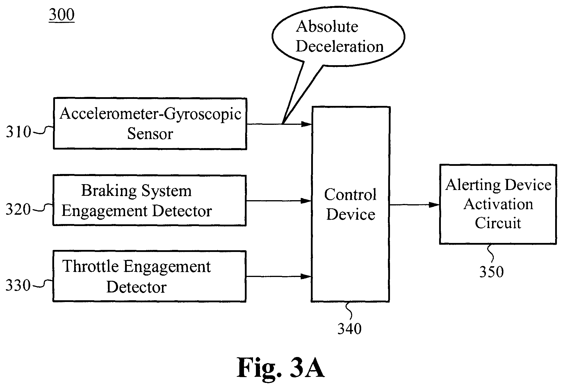 Patent US12297785 Figure 3 – Absolute acceleration sensor for use within moving vehicles