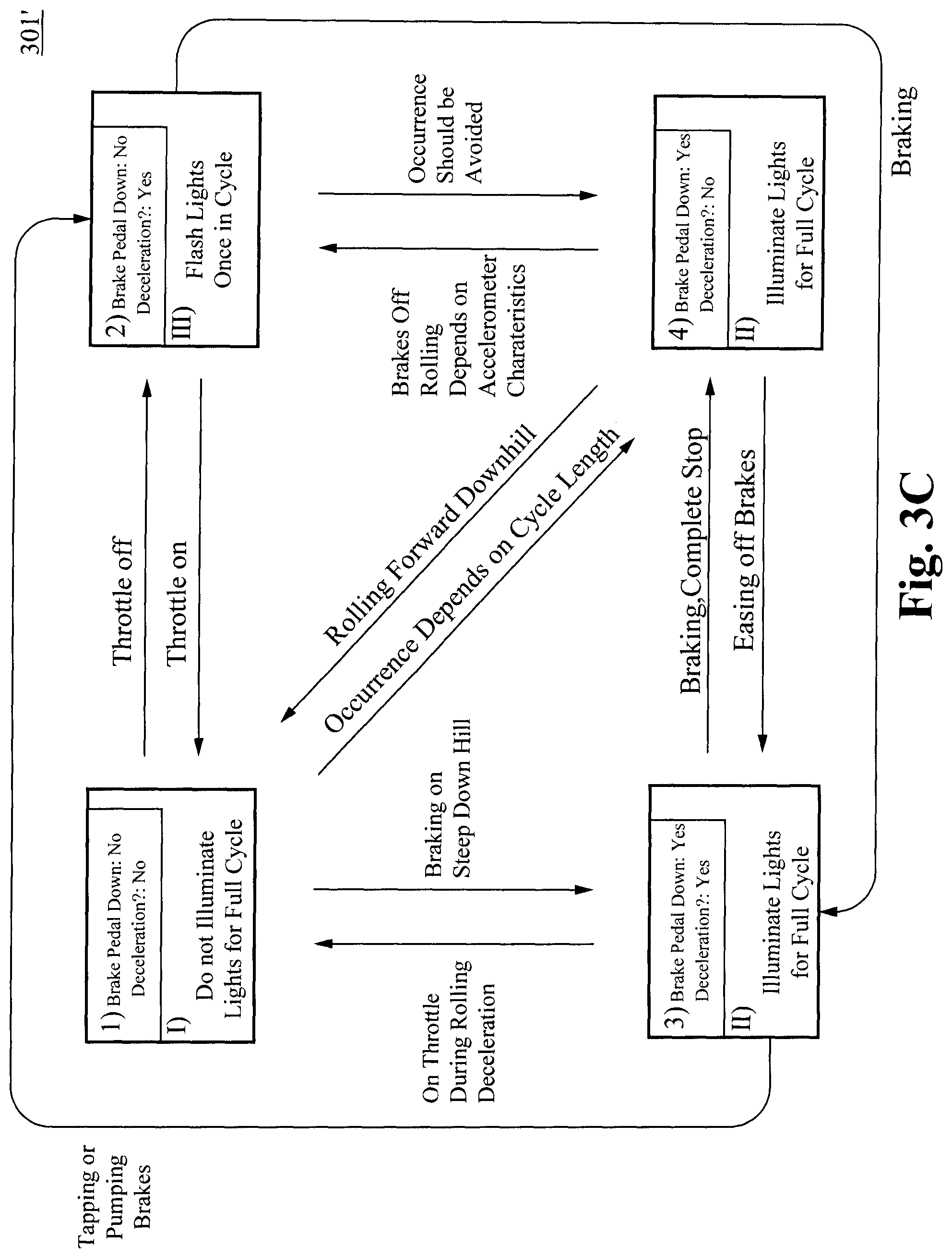 Patent US12297785 Figure 5 – Absolute acceleration sensor for use within moving vehicles