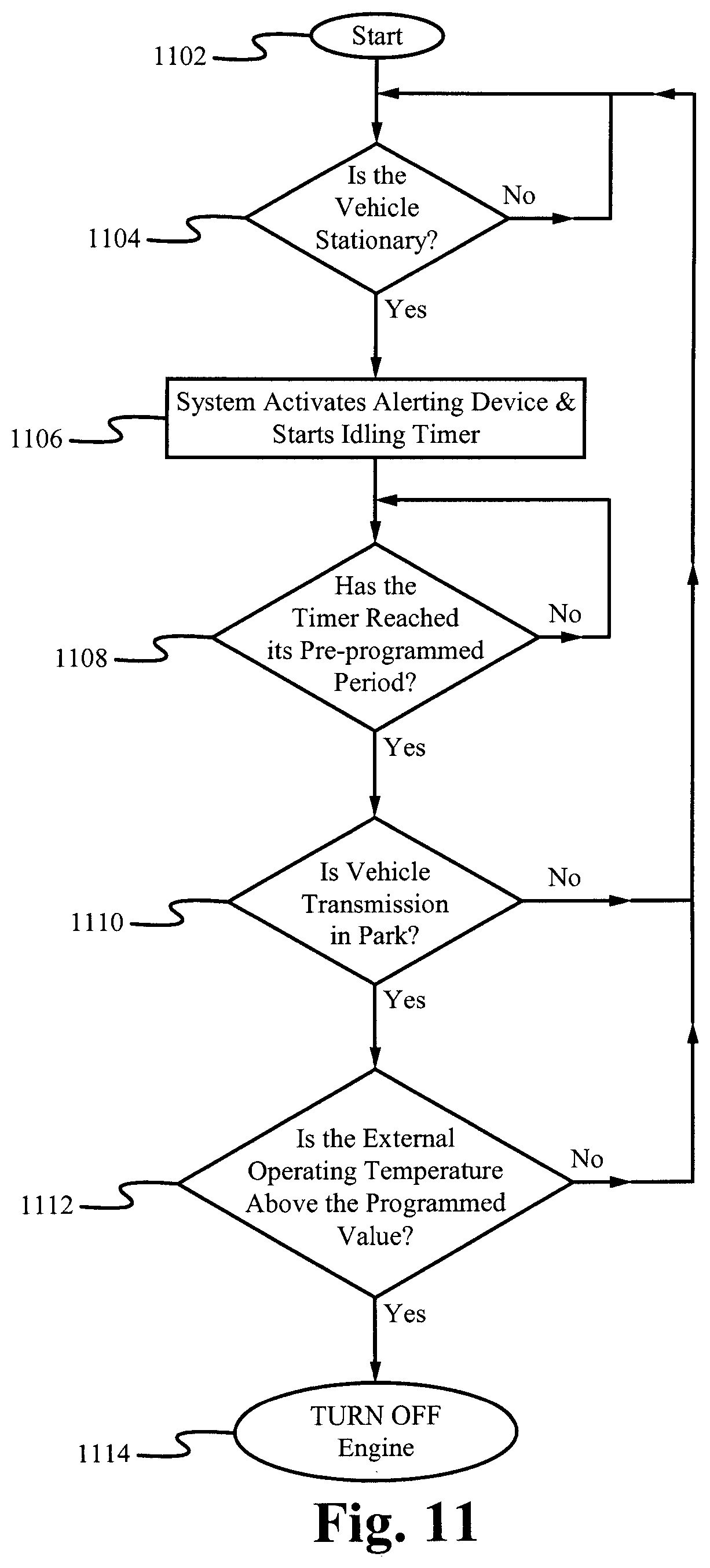 Patent US12297785 Figure 13 – Absolute acceleration sensor for use within moving vehicles