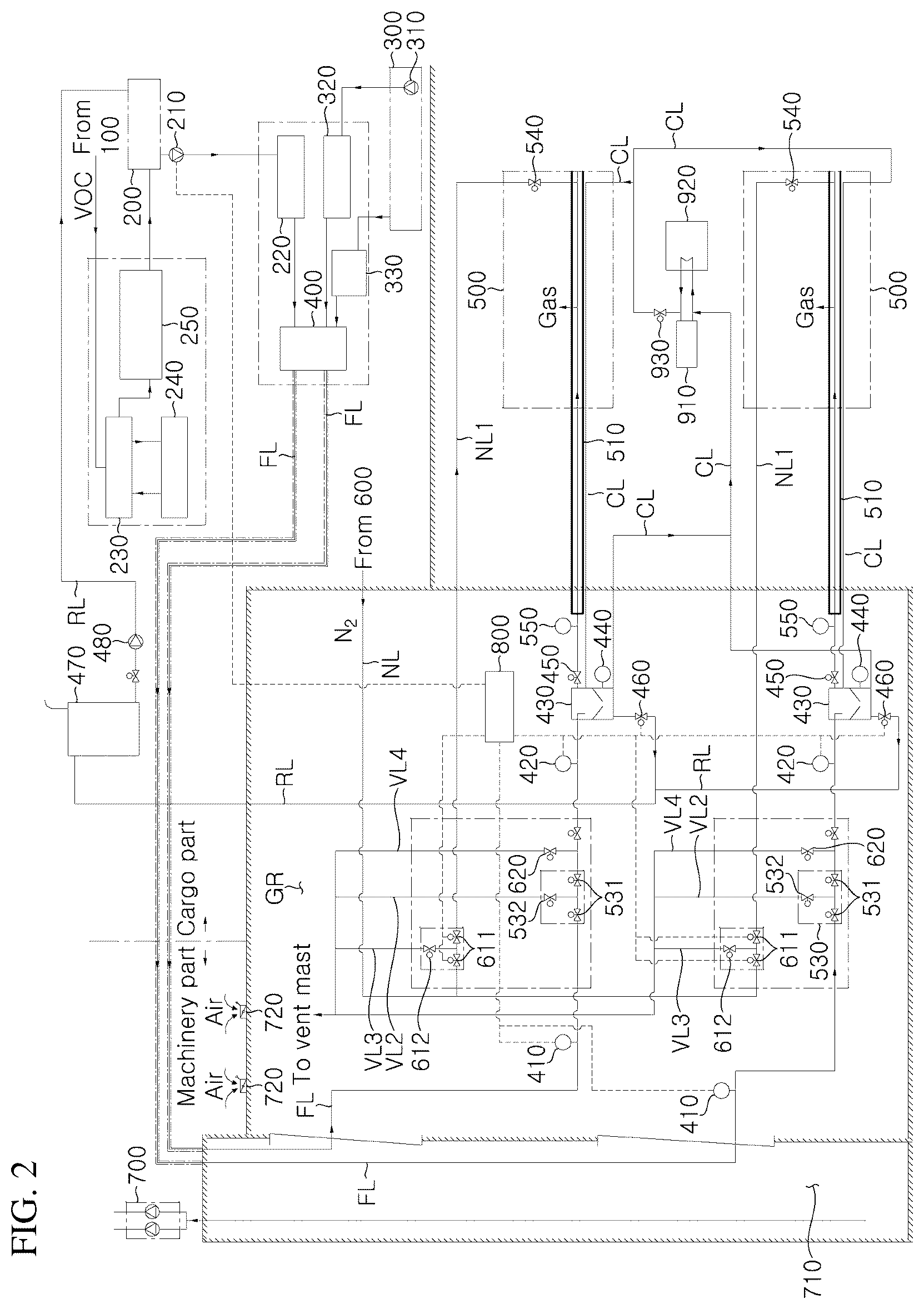 Patent US12297786 Figure 2 – System for supplying VOC as fuel for engine and vessel using VOC as fuel