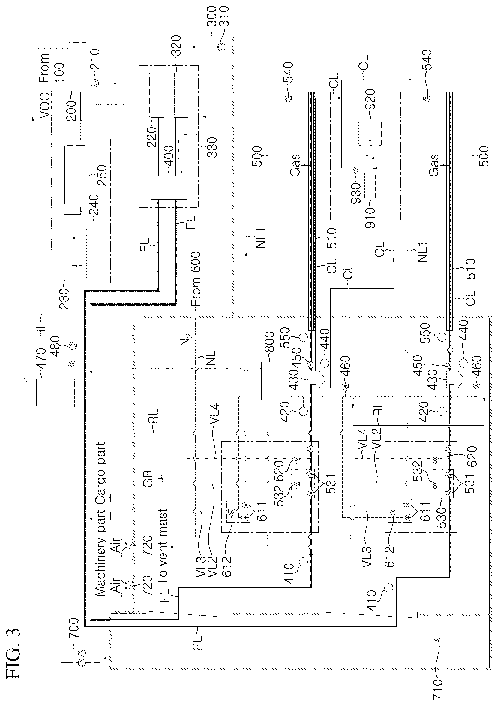Patent US12297786 Figure 3 – System for supplying VOC as fuel for engine and vessel using VOC as fuel