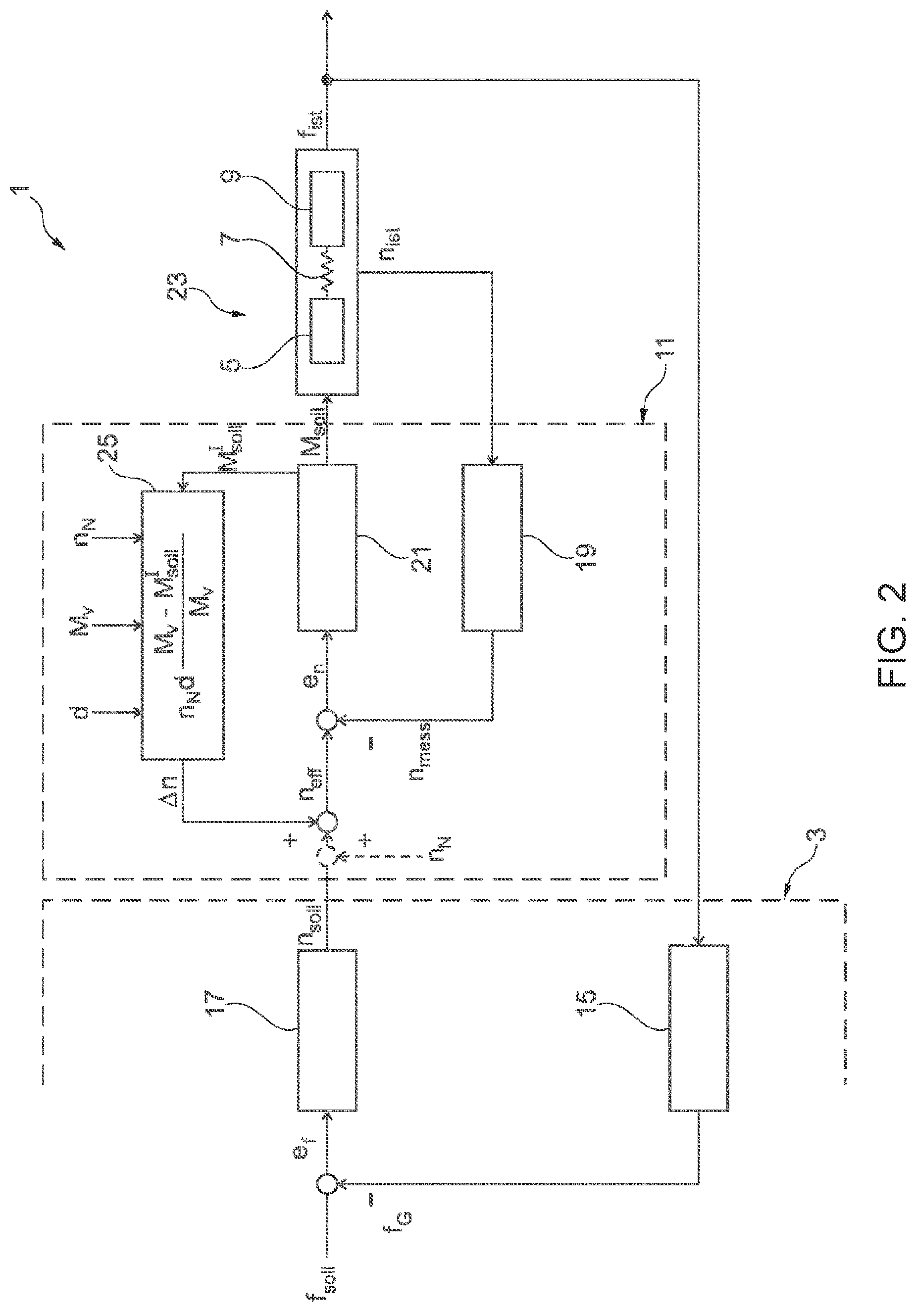 Patent US12297788 Figure 2 – Closed-loop control device for closed-loop control of a power assembly including an internal combustion engine and a generator having an operative drive connection to the internal combustion engine, closed-loop control arrangement having such a closed-loop control device, power assembly and method for closed-loop control of a power assembly