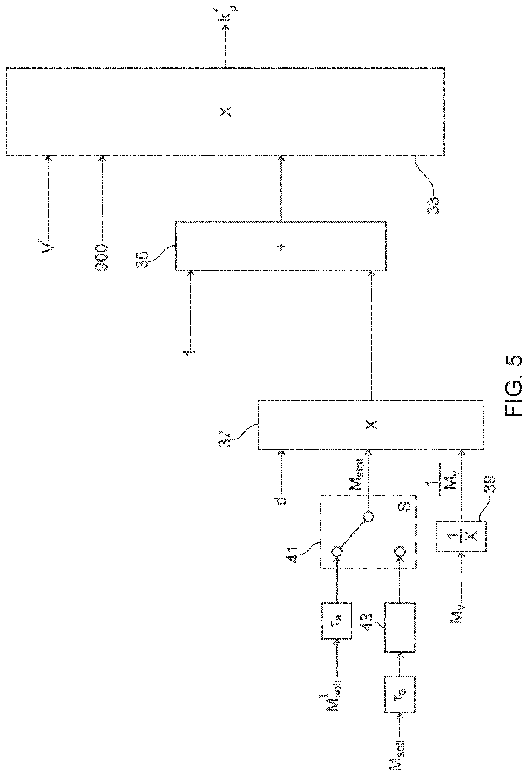 Patent US12297788 Figure 5 – Closed-loop control device for closed-loop control of a power assembly including an internal combustion engine and a generator having an operative drive connection to the internal combustion engine, closed-loop control arrangement having such a closed-loop control device, power assembly and method for closed-loop control of a power assembly