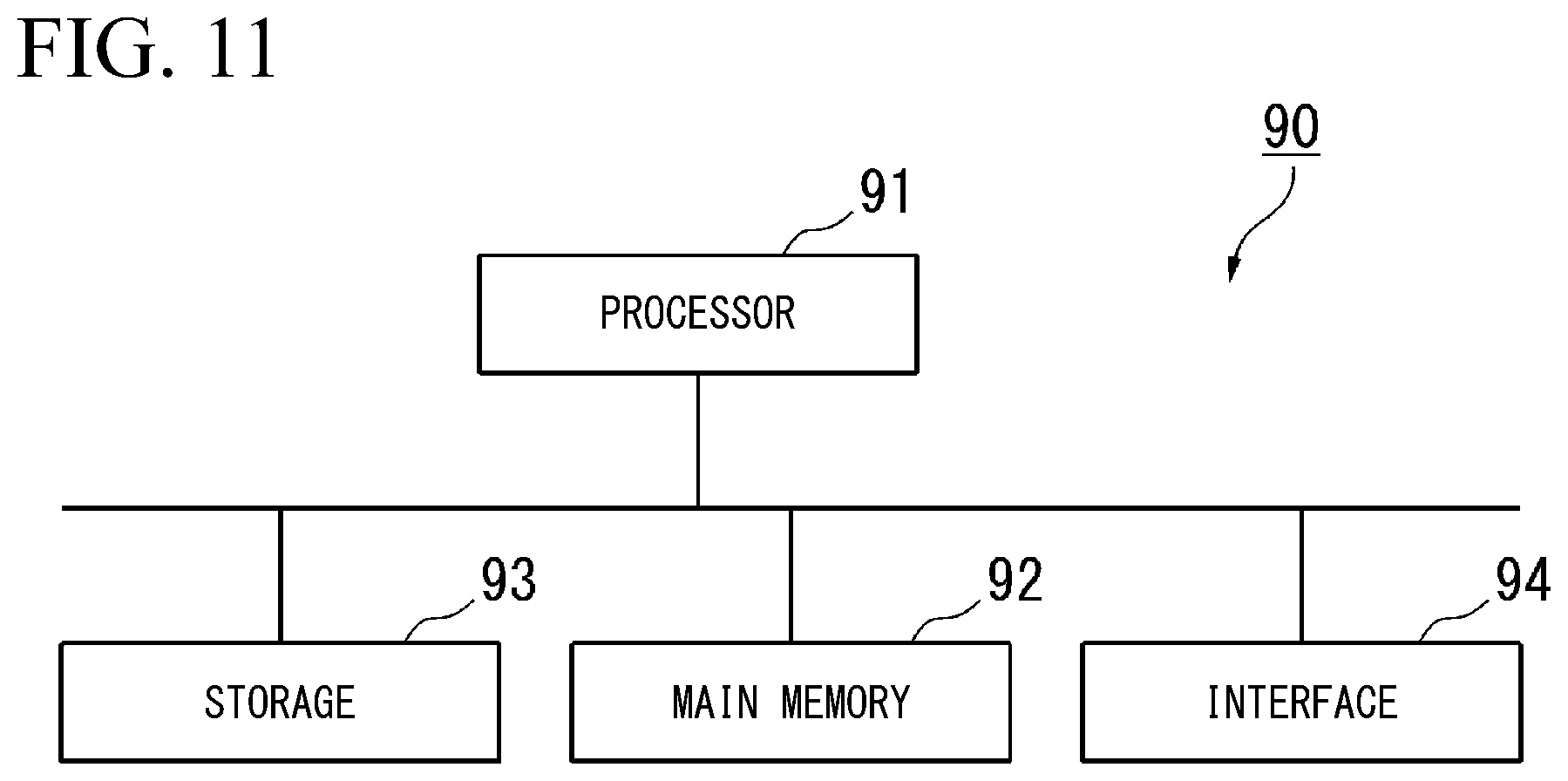 Patent US12297789 Figure 11 – Engine control device, engine control method, and program