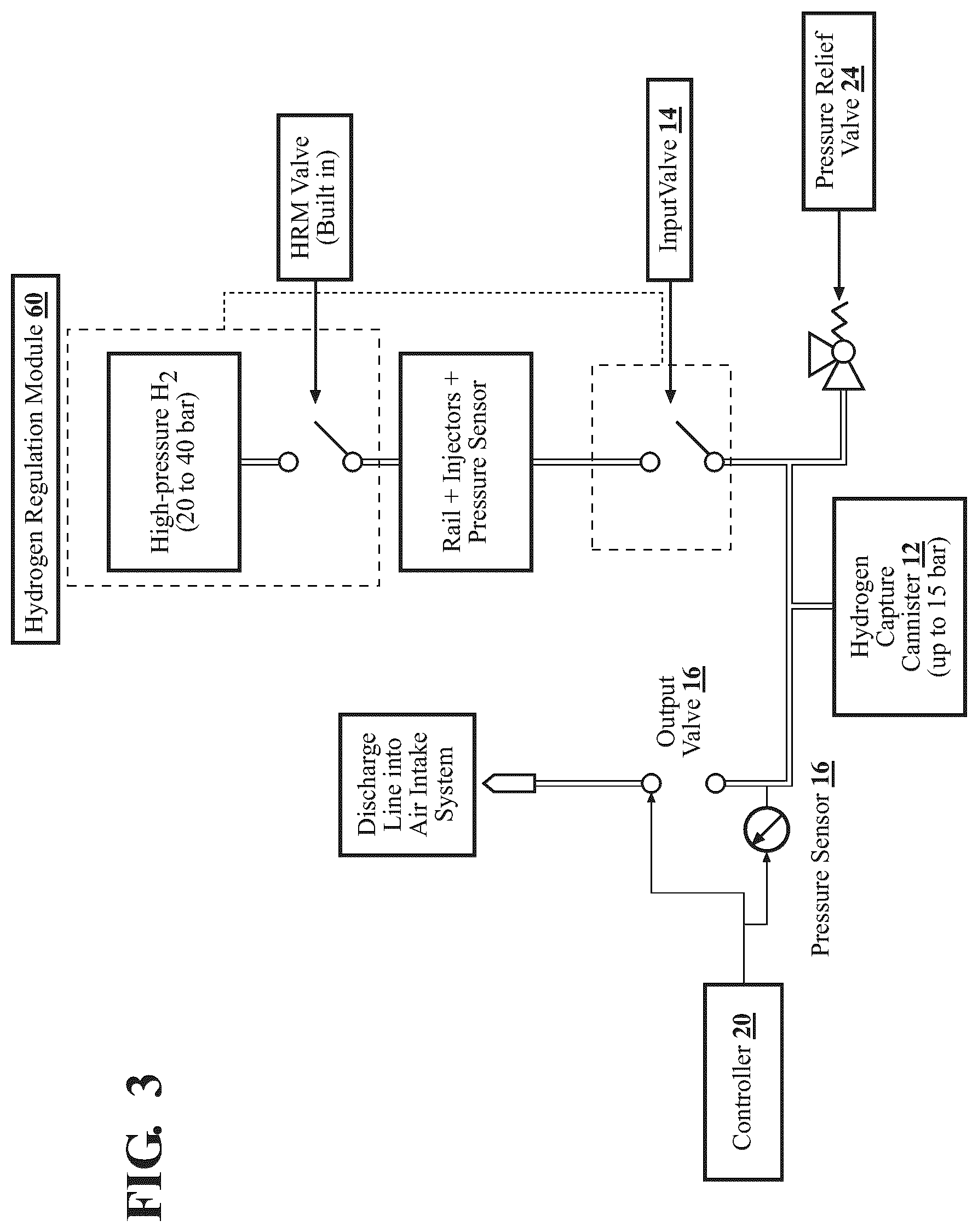 Patent US12297793 Figure 3 – Hydrogen capture canister