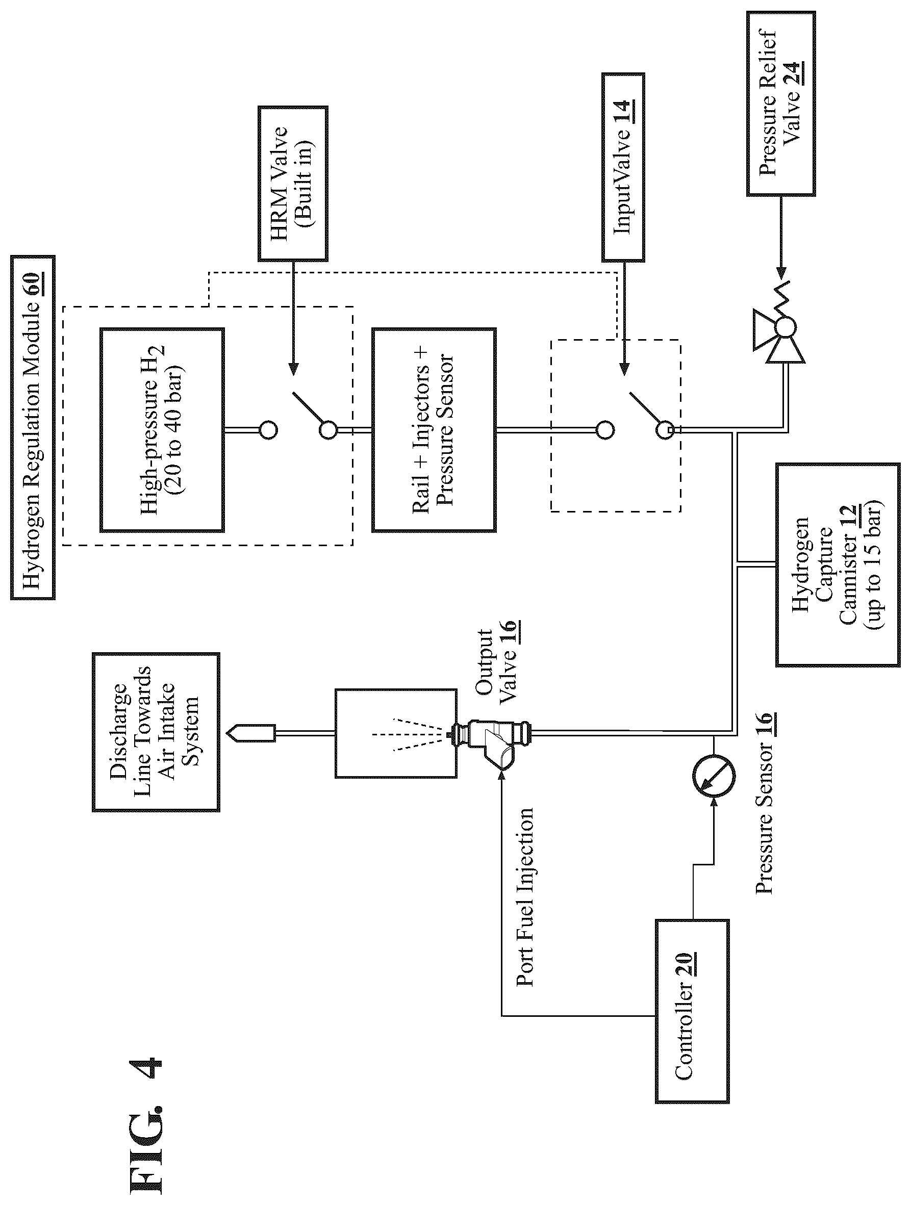 Patent US12297793 Figure 4 – Hydrogen capture canister