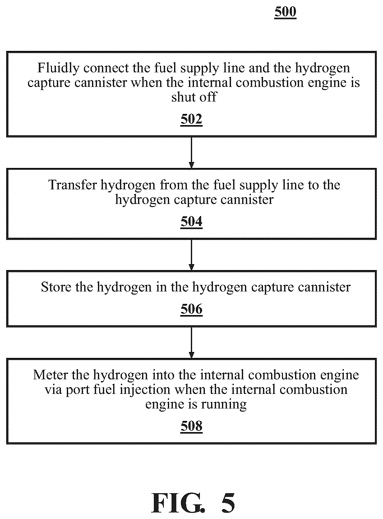 Patent US12297793 Figure 5 – Hydrogen capture canister