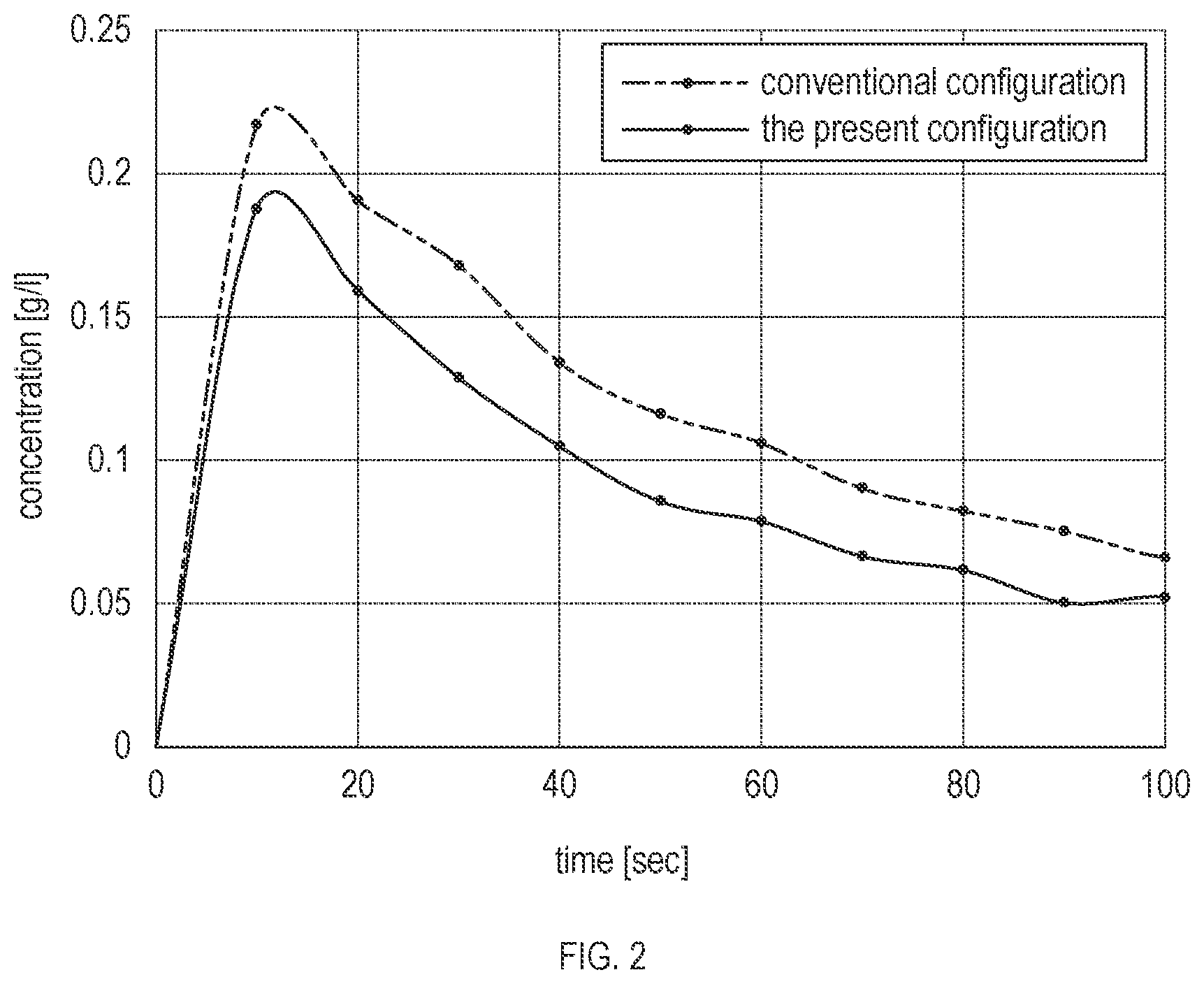 Patent US12297794 Figure 2 – Evaporated fuel treatment device