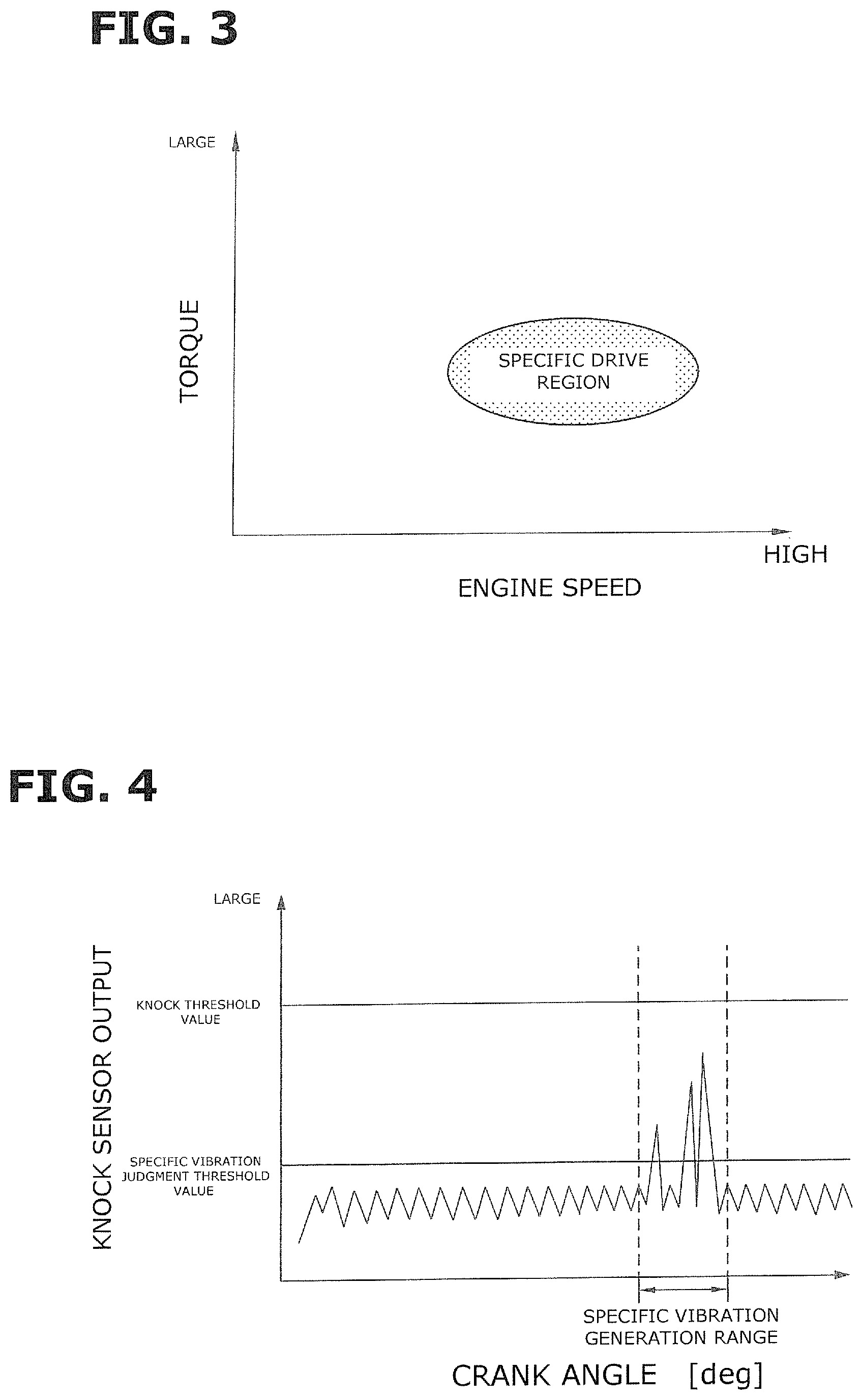 Patent US12297796 Figure 3 – Control method for internal combustion engine and control device