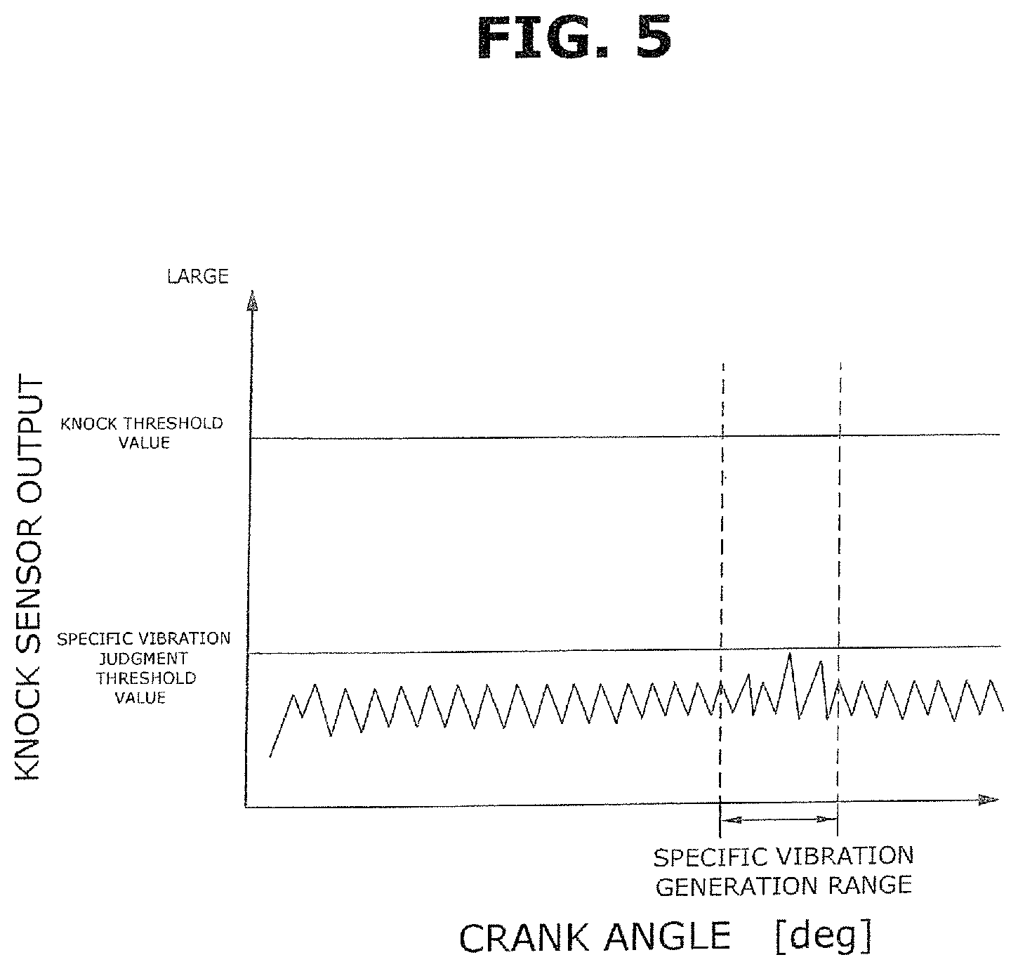 Patent US12297796 Figure 4 – Control method for internal combustion engine and control device