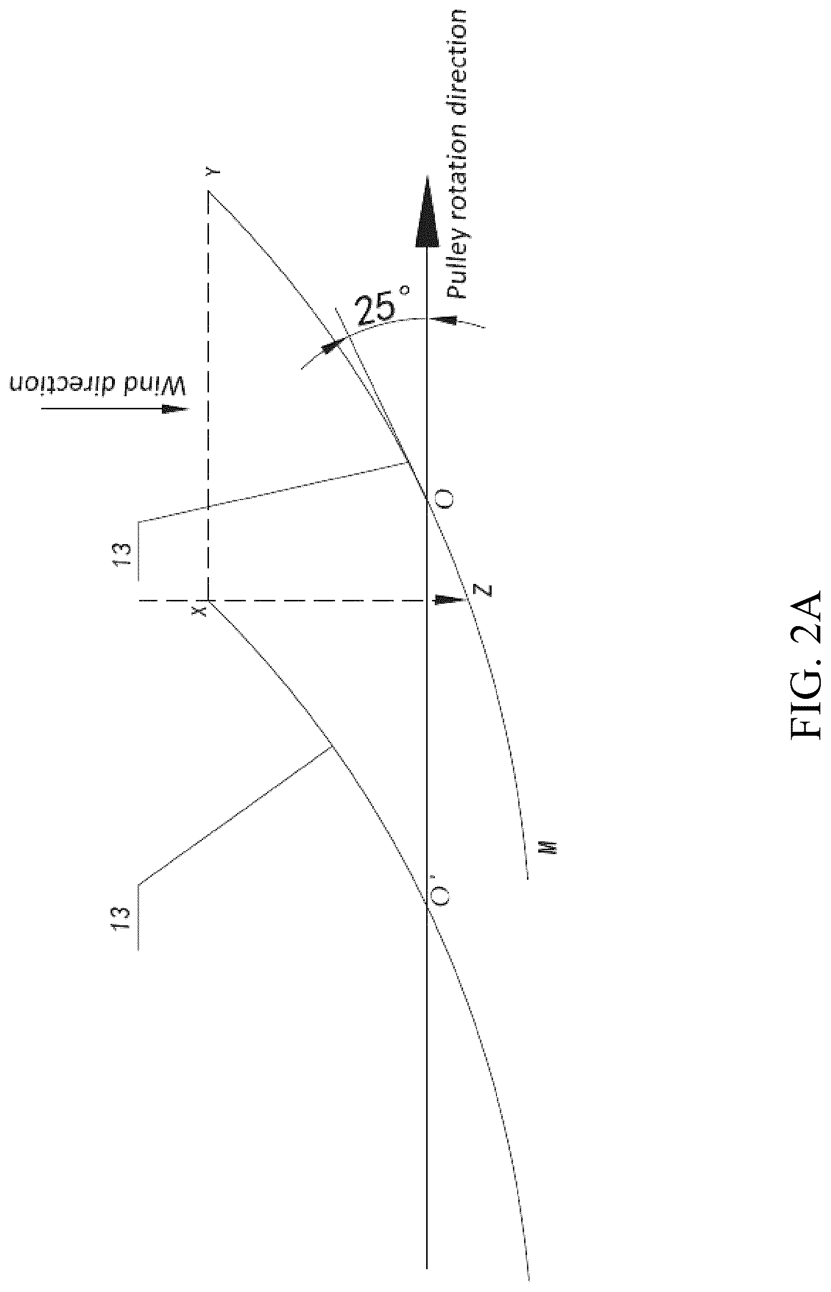Patent US12297799 Figure 5 – Basic mechanism for converting fluid energy into mechanical energy