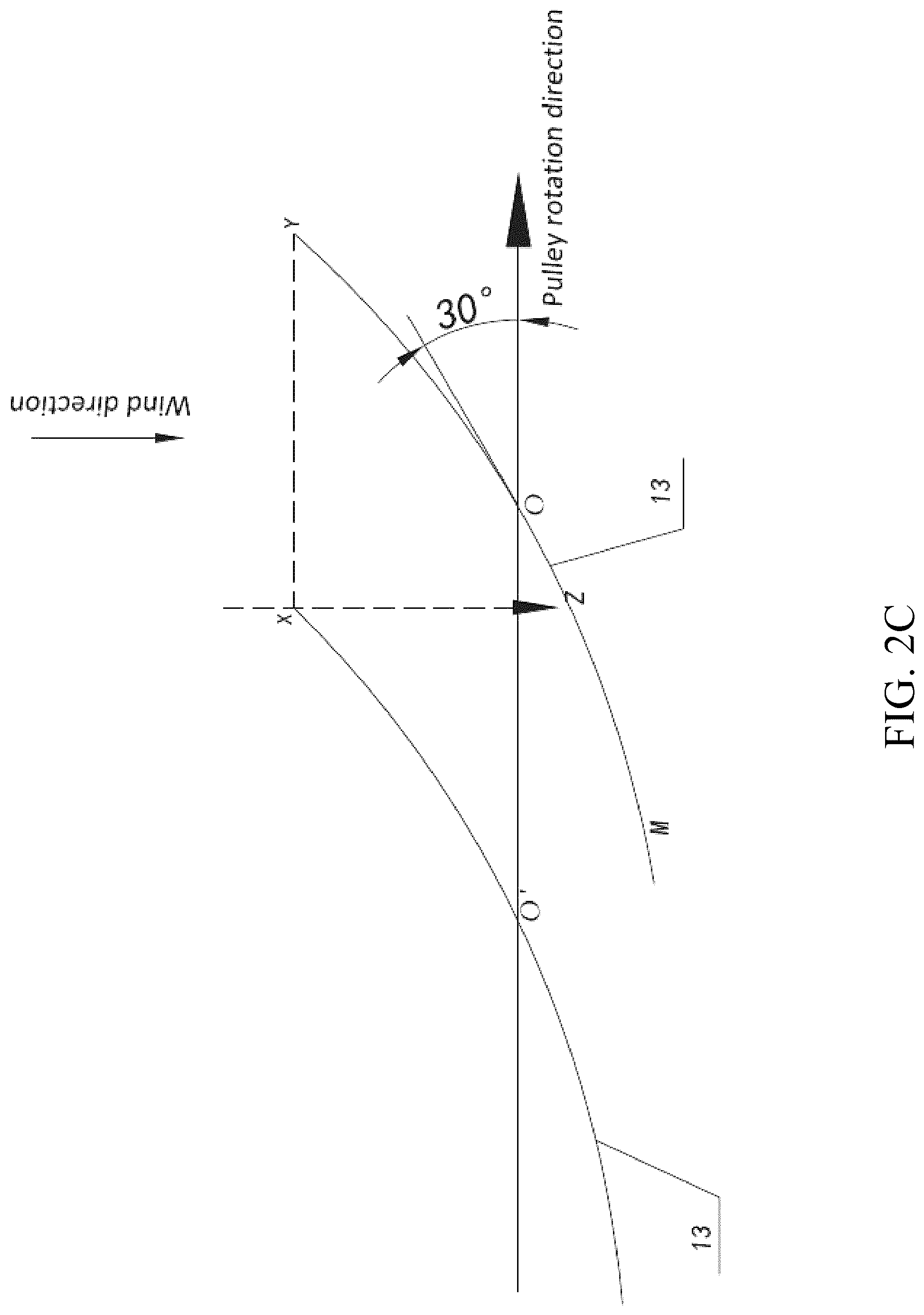 Patent US12297799 Figure 7 – Basic mechanism for converting fluid energy into mechanical energy