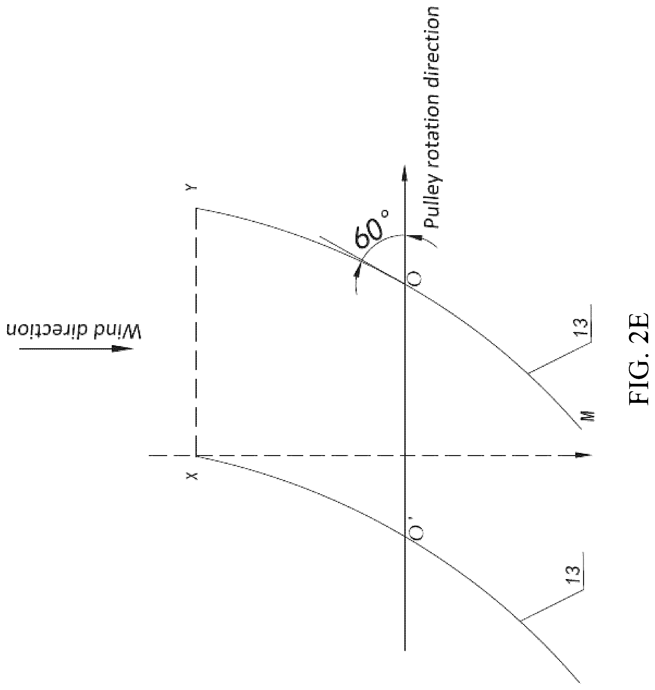 Patent US12297799 Figure 9 – Basic mechanism for converting fluid energy into mechanical energy