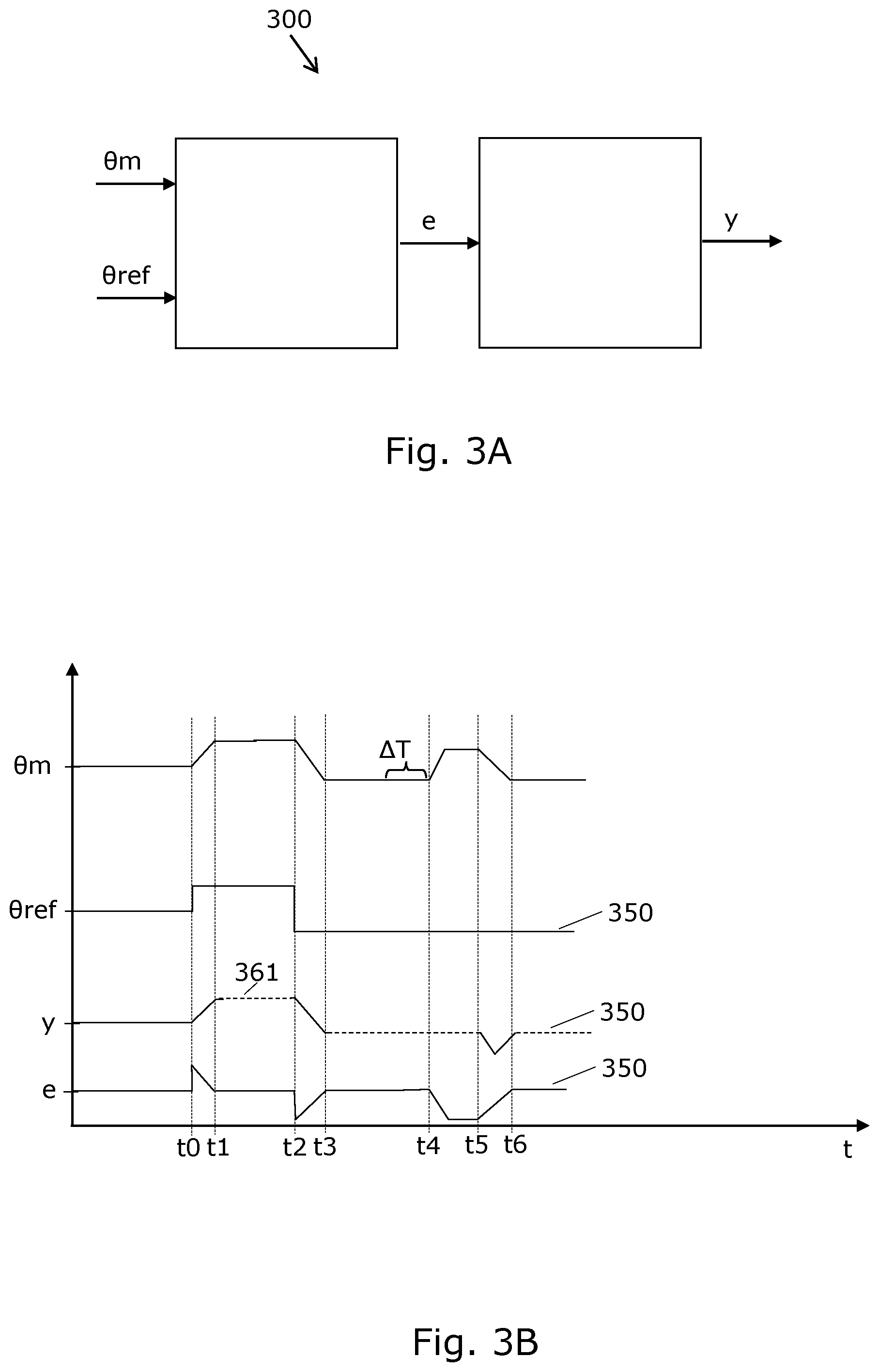 Patent US12297805 Figure 3 – Yaw supervision