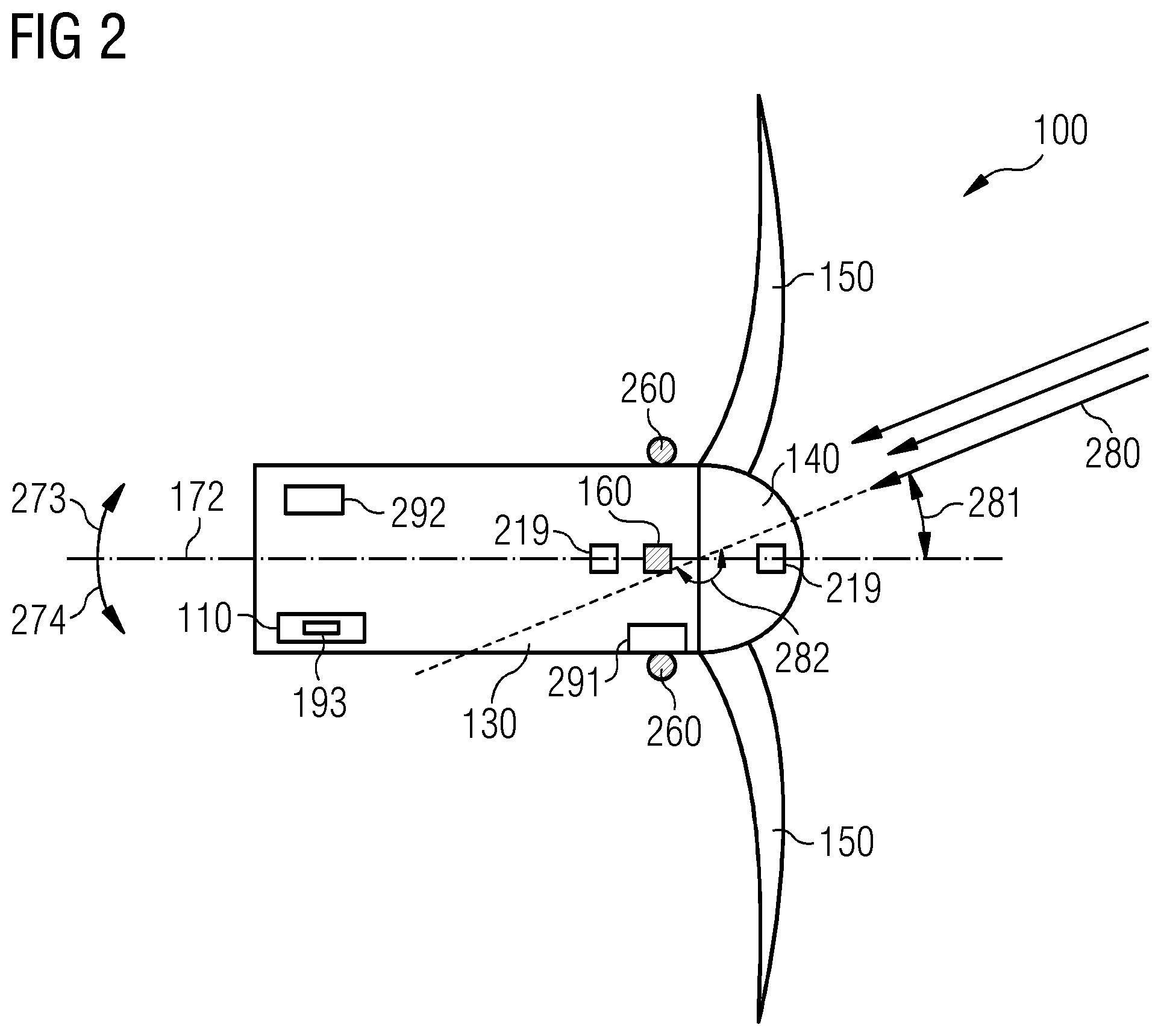 Patent US12297809 Figure 2 – Control system for aligning a nacelle of a wind turbine with a target yaw angle