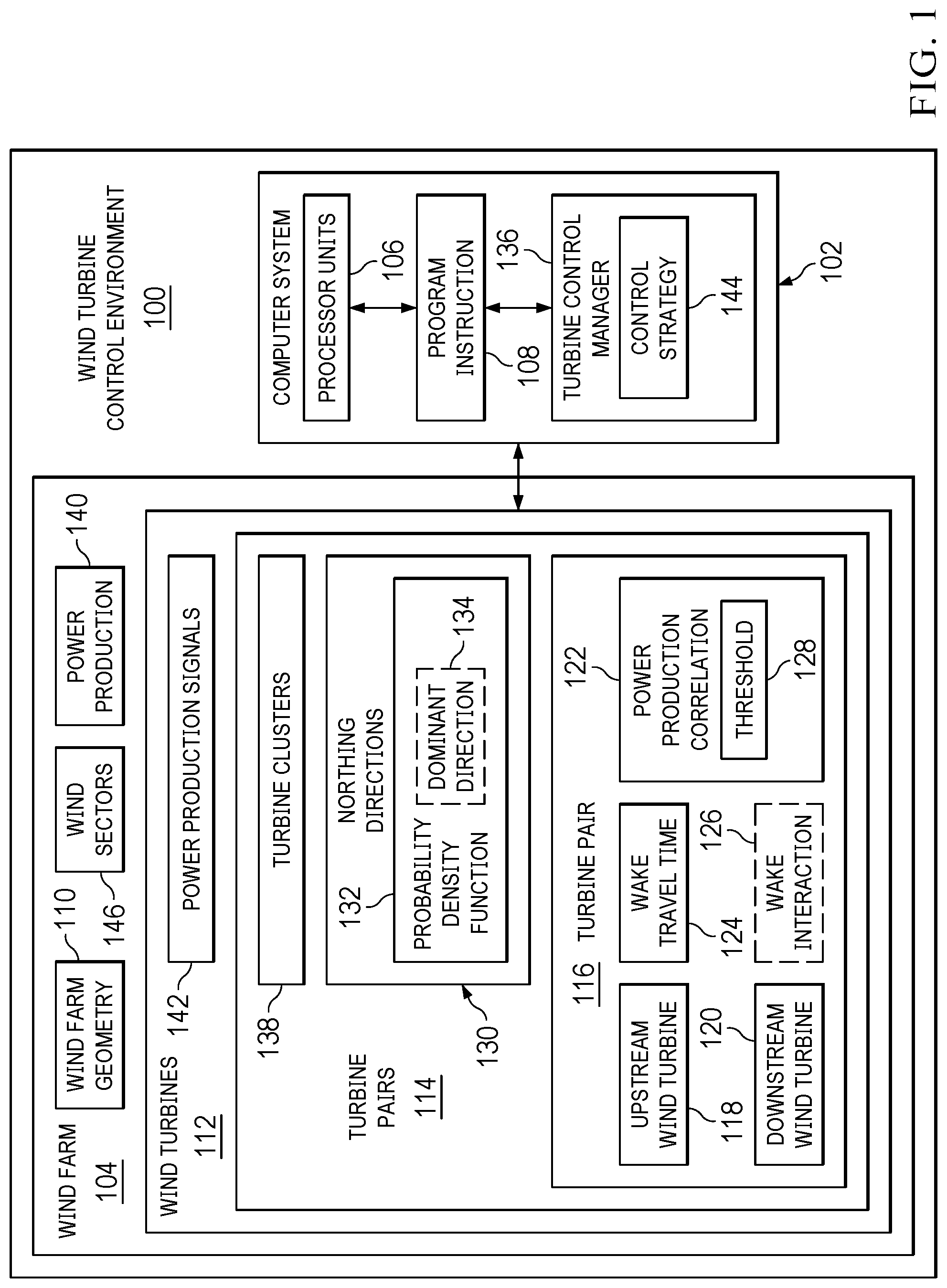 Patent US12297811 Figure 1 – System and method to maximize power production by wind turbines