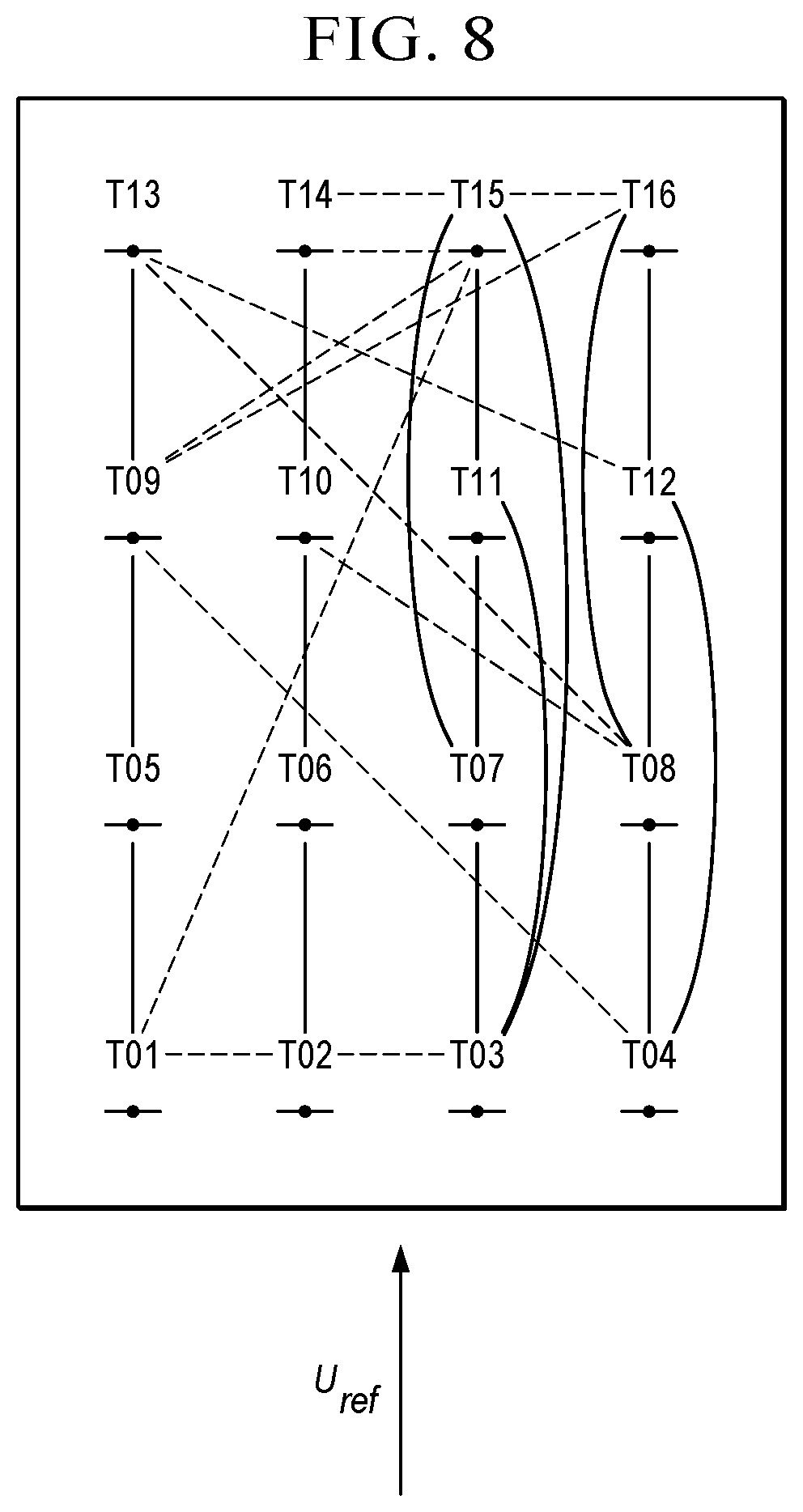 Patent US12297811 Figure 8 – System and method to maximize power production by wind turbines