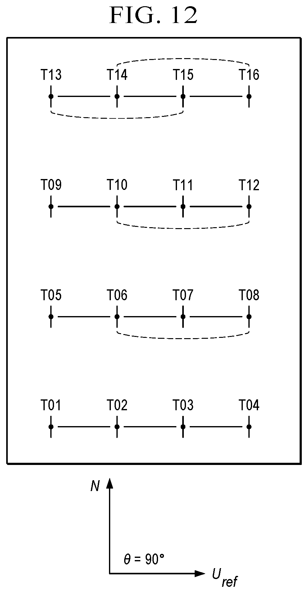 Patent US12297811 Figure 12 – System and method to maximize power production by wind turbines