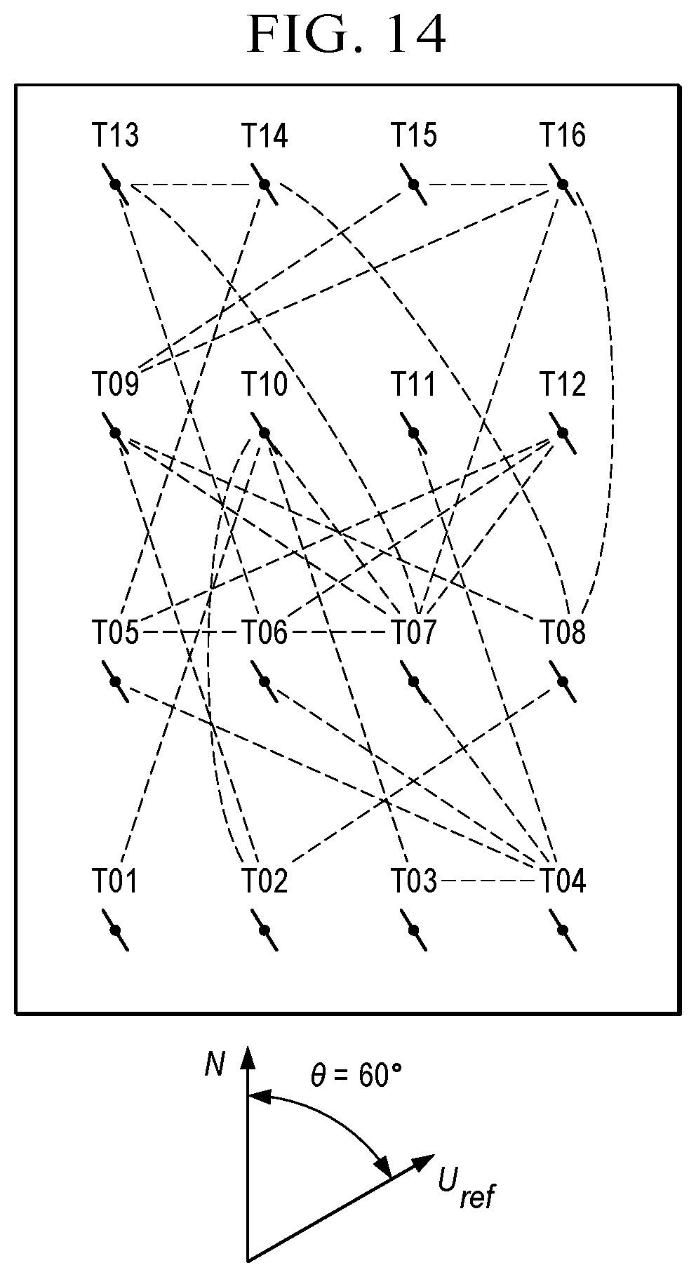 Patent US12297811 Figure 14 – System and method to maximize power production by wind turbines