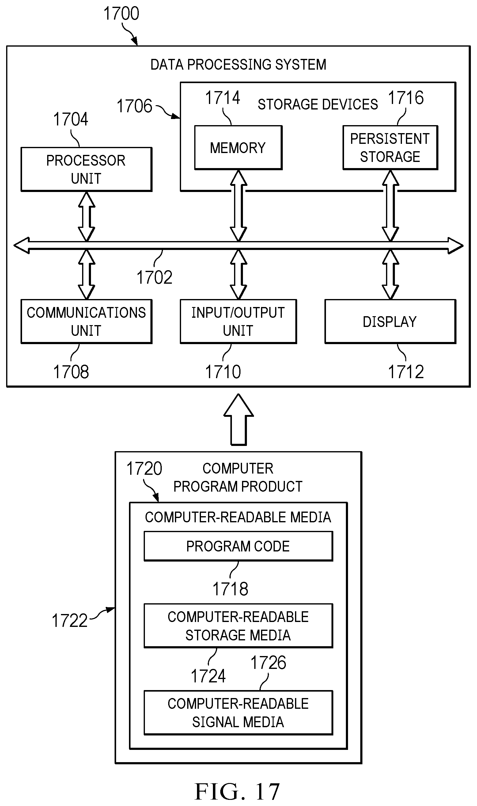 Patent US12297811 Figure 17 – System and method to maximize power production by wind turbines