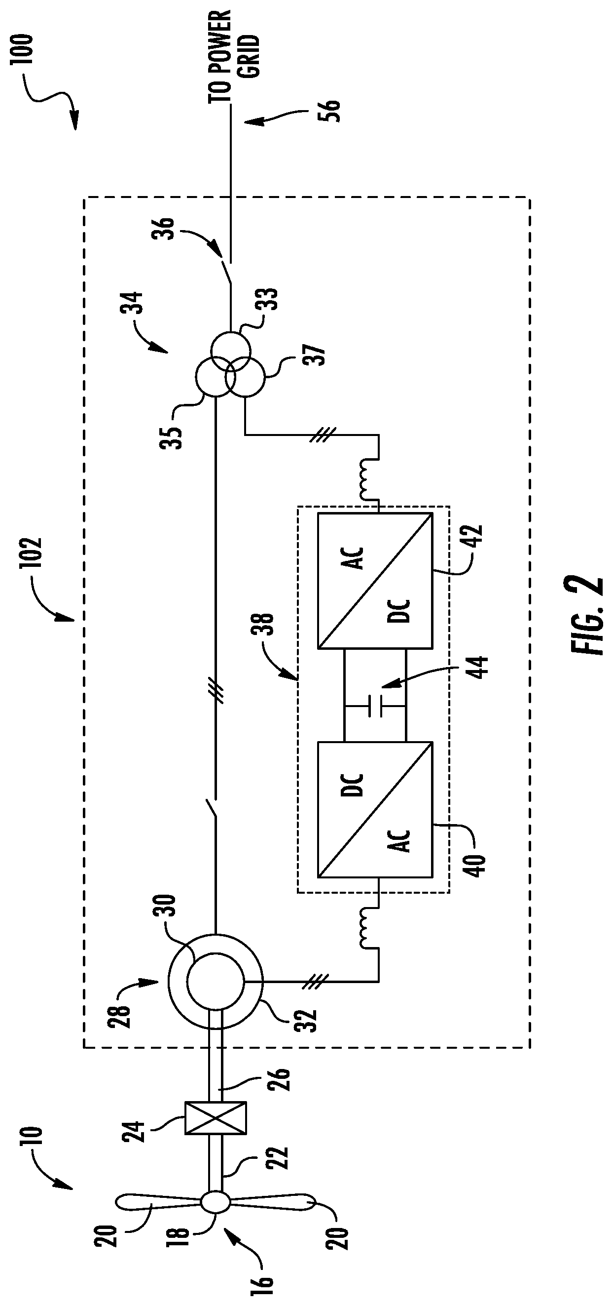 Patent US12297812 Figure 2 – System and method for reducing farm-level power oscillations in the grid induced by a wind farm