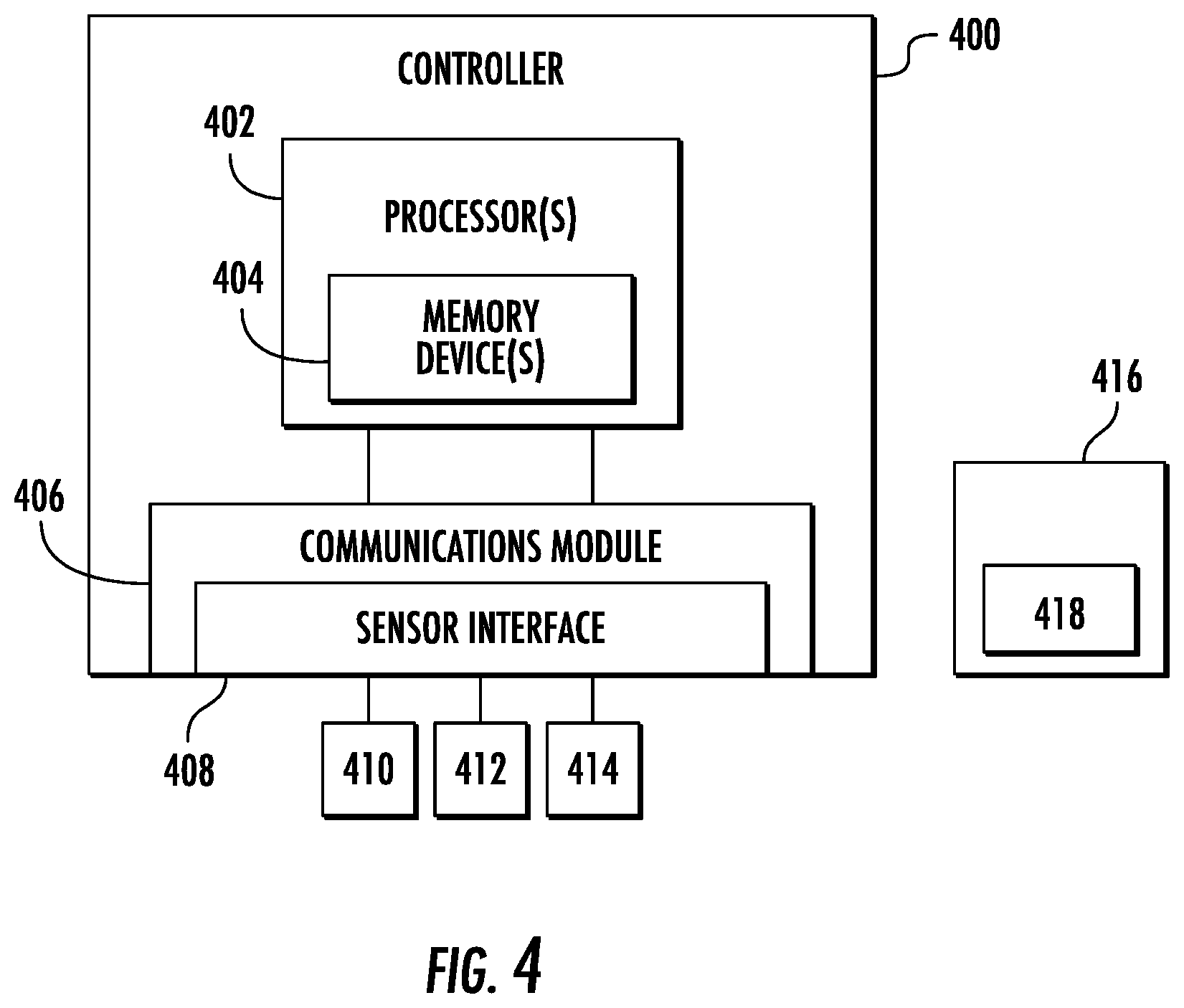 Patent US12297812 Figure 4 – System and method for reducing farm-level power oscillations in the grid induced by a wind farm