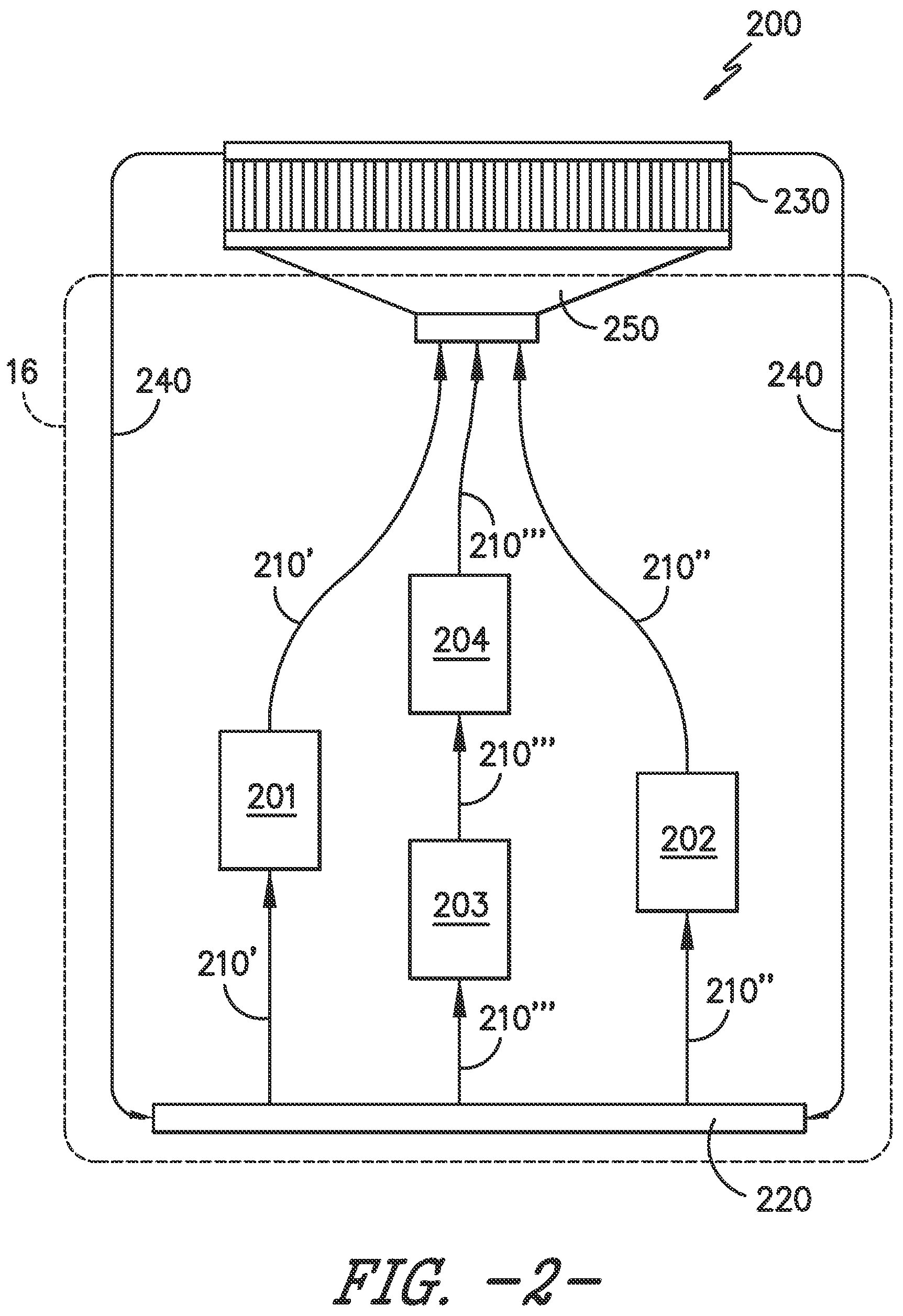 Patent US12297813 Figure 2 – Multisiphon passive cooling system with liquid bridge
