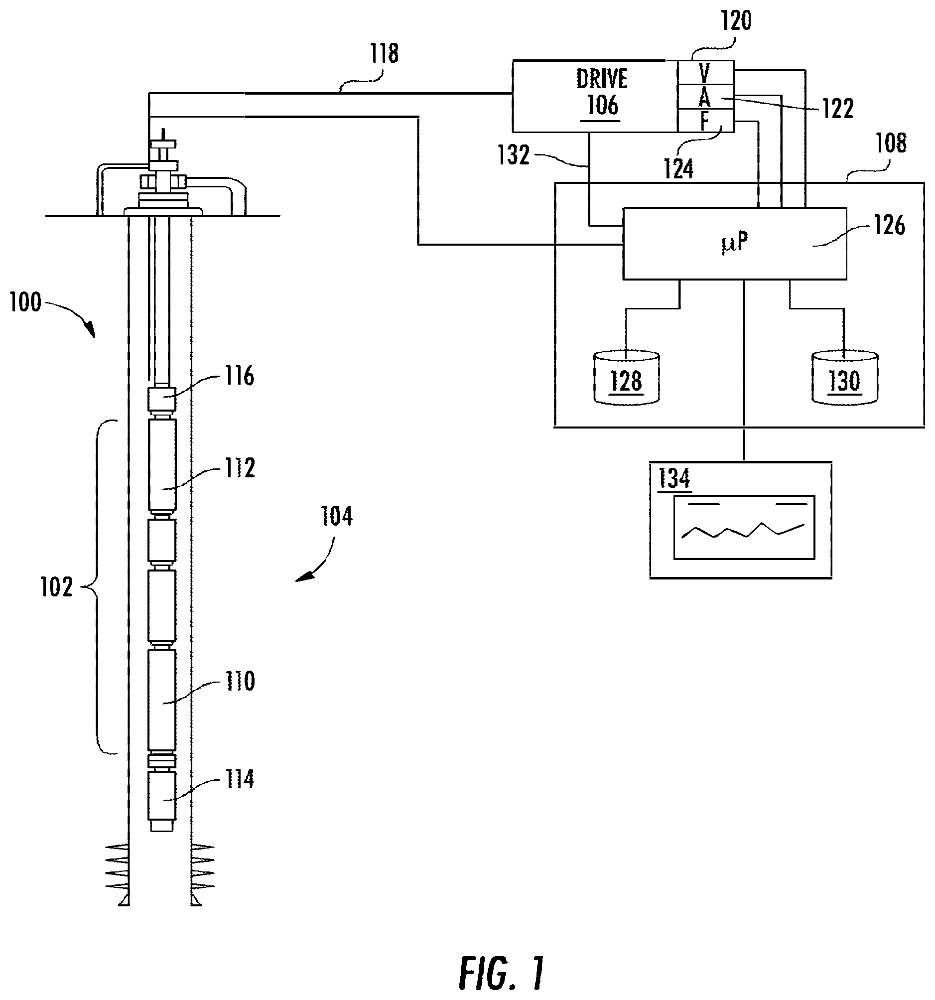 Patent US12297823 Figure 1 – Electrical submersible pump control