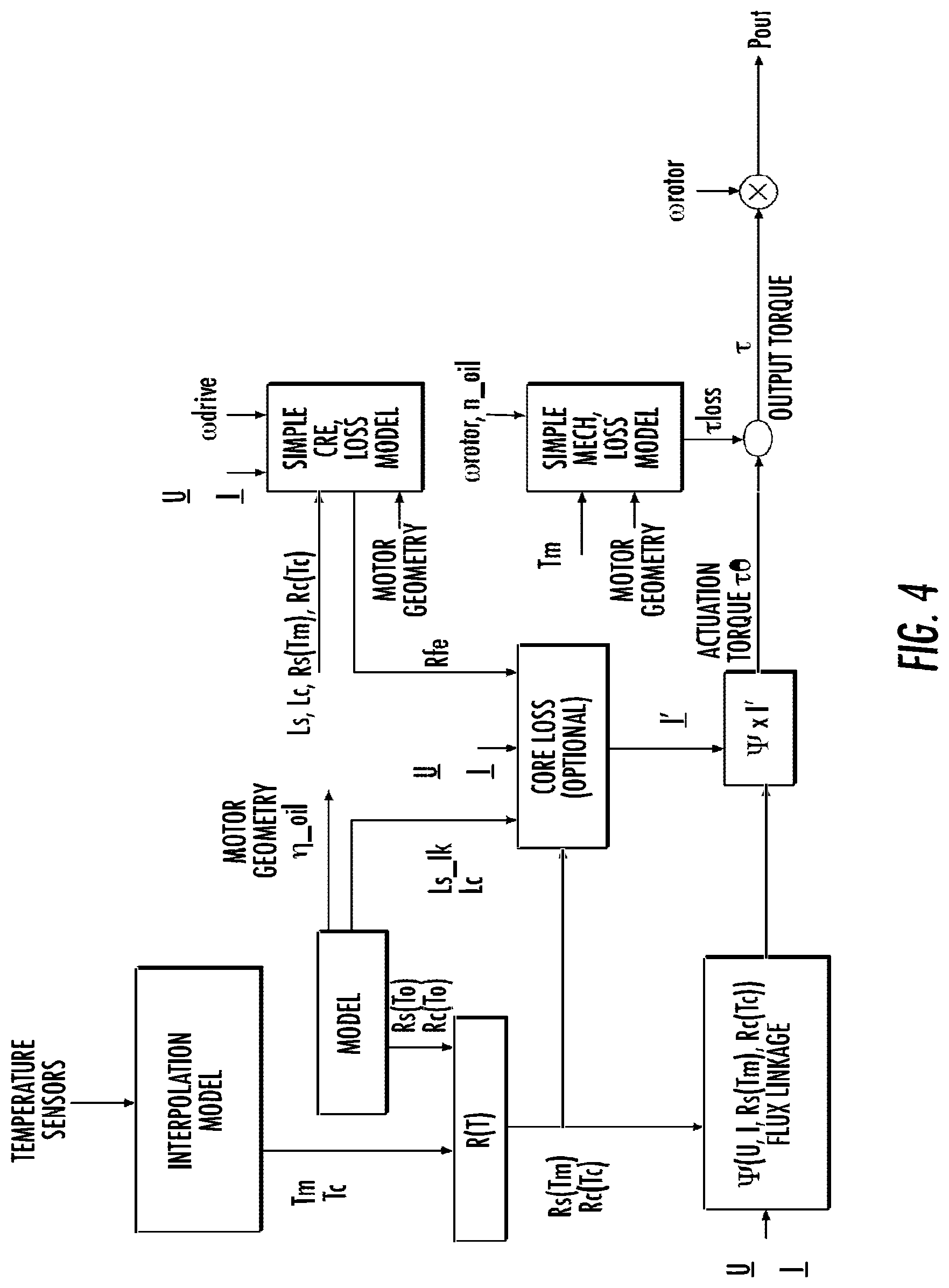 Patent US12297823 Figure 4 – Electrical submersible pump control