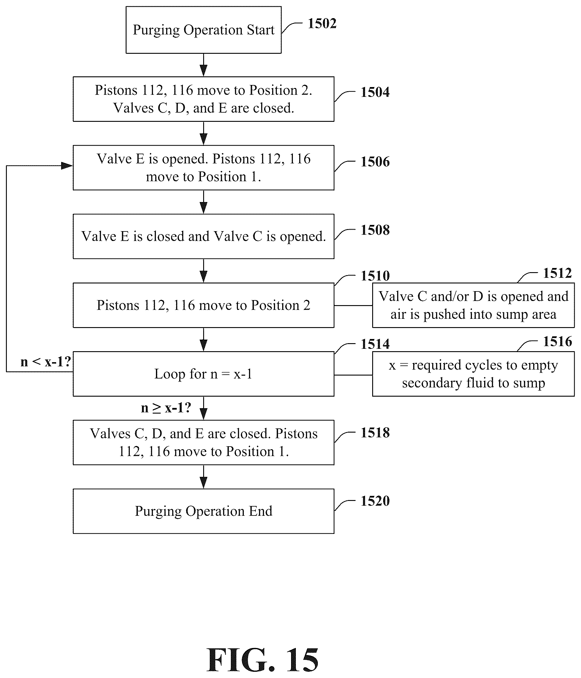 Patent US12297825 Figure 16 – Expandable, inner liner pump