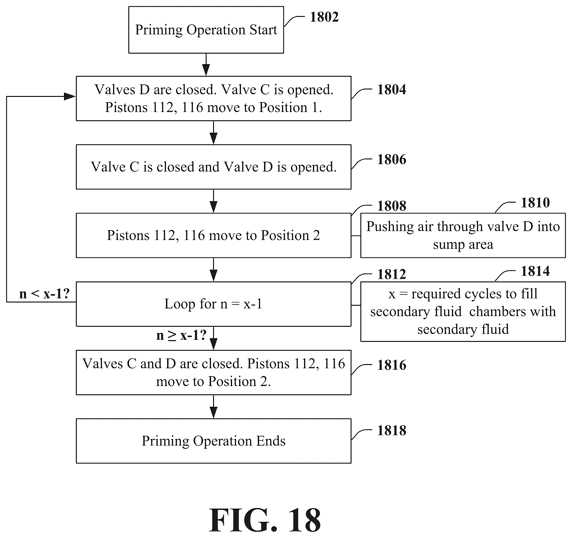 Patent US12297825 Figure 19 – Expandable, inner liner pump