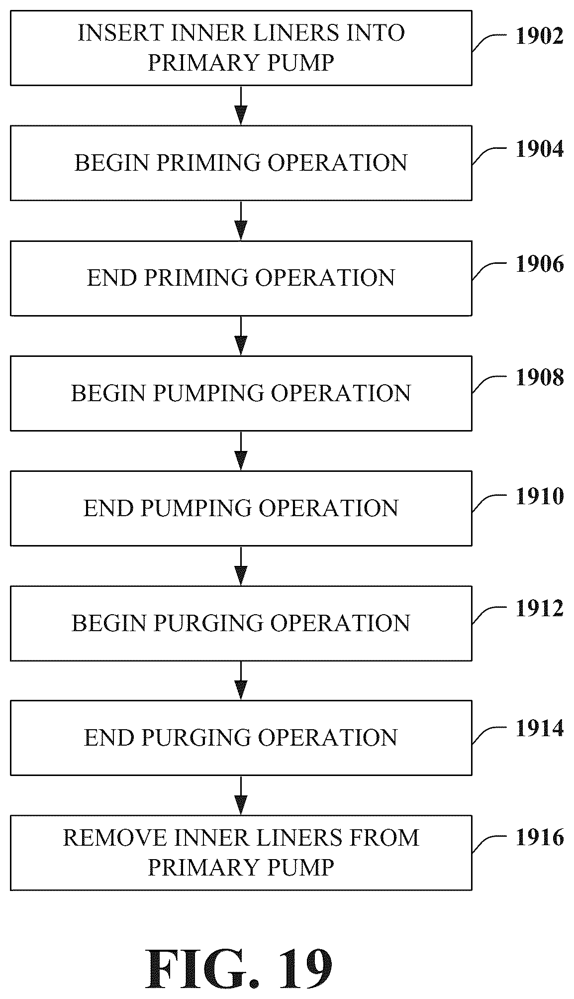 Patent US12297825 Figure 20 – Expandable, inner liner pump