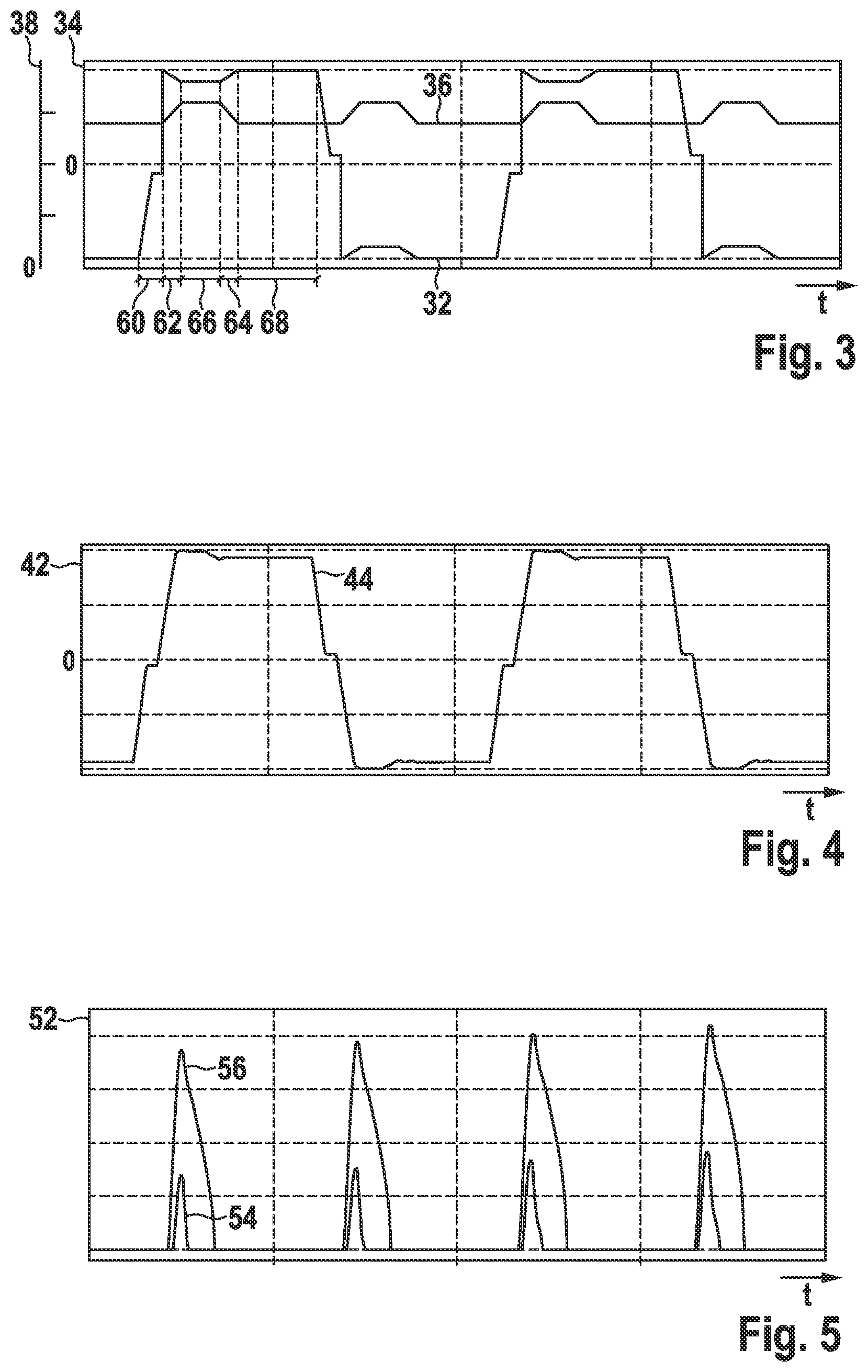 Patent US12297828 Figure 3 – Method for controlling a hydraulic drive and hydraulic drive