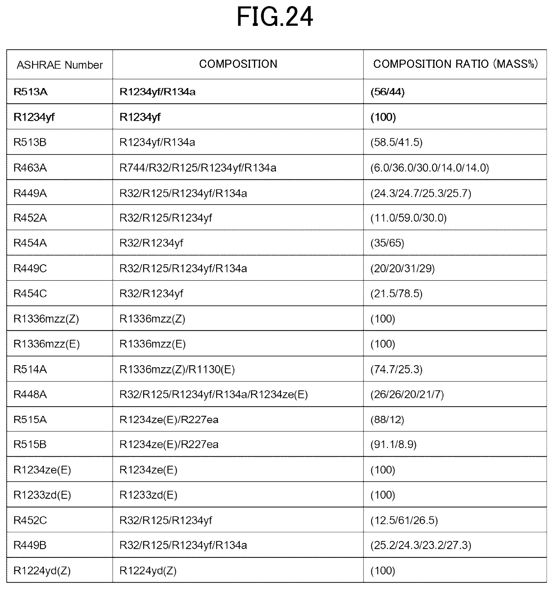 Patent US12297830 Figure 16 – Scroll compressor and refrigeration apparatus