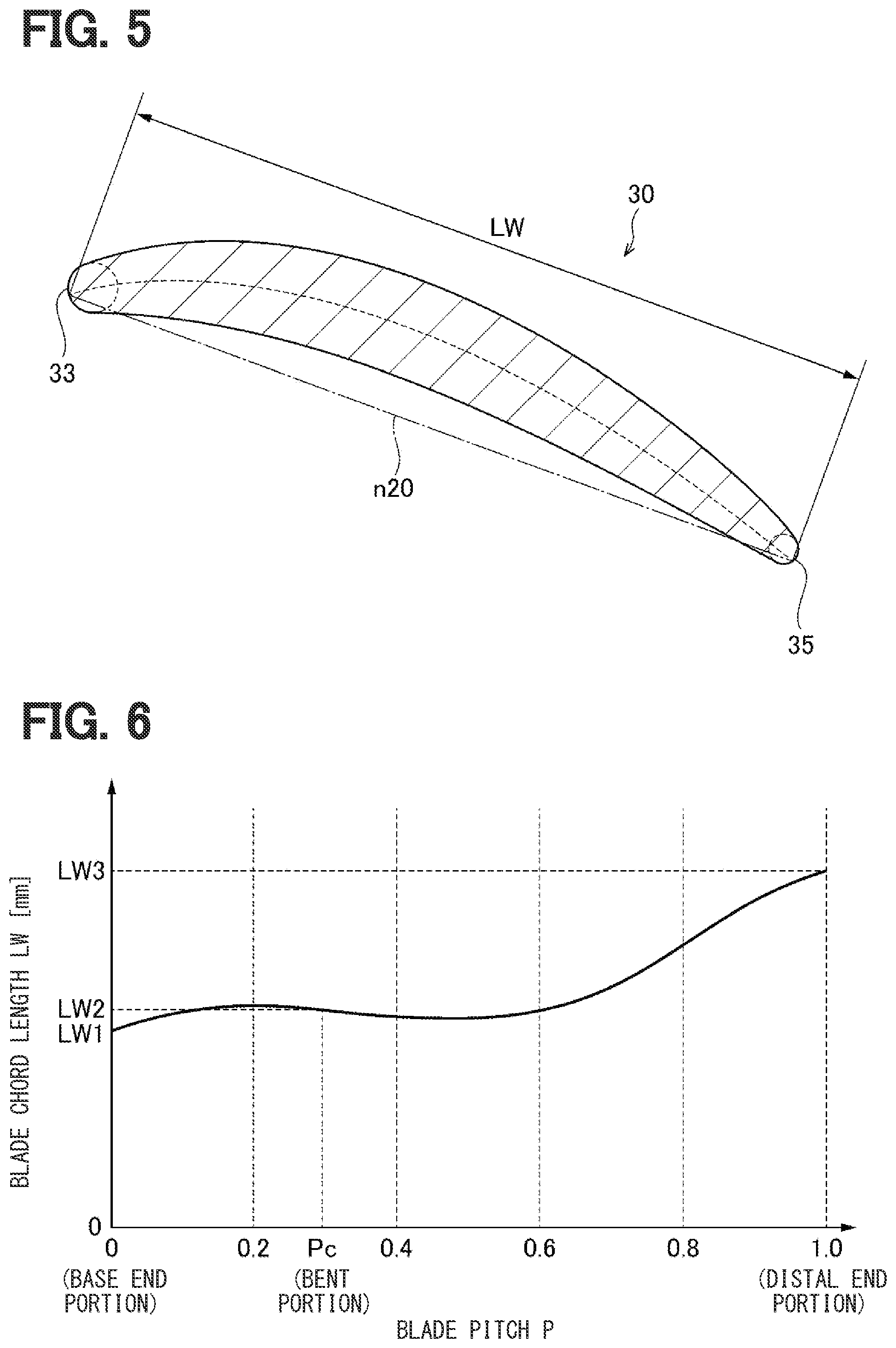 Patent US12297840 Figure 4 – Blower fan