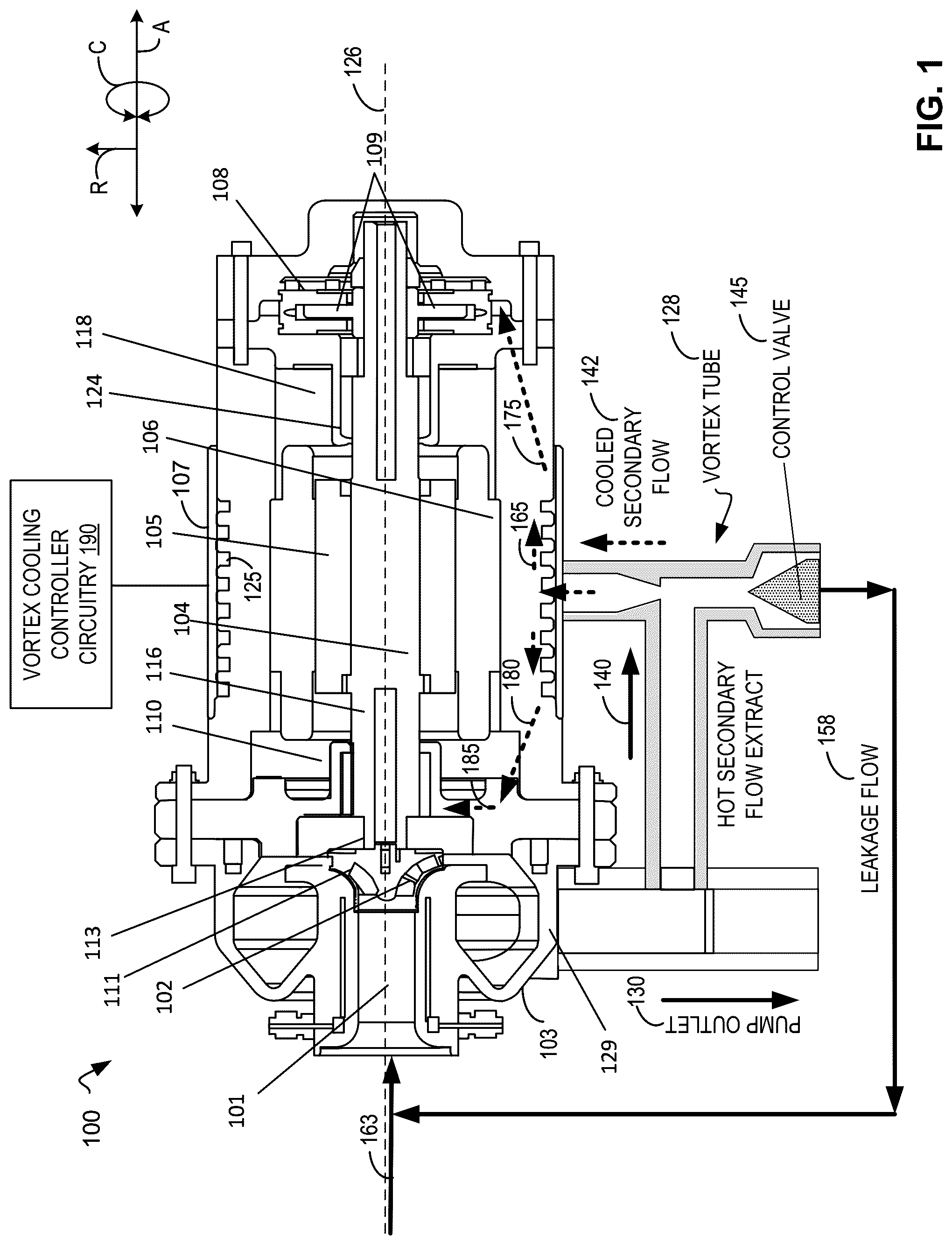 Patent US12297845 Figure 1 – Vortex cooled secondary flow for a supercritical carbon dioxide pump
