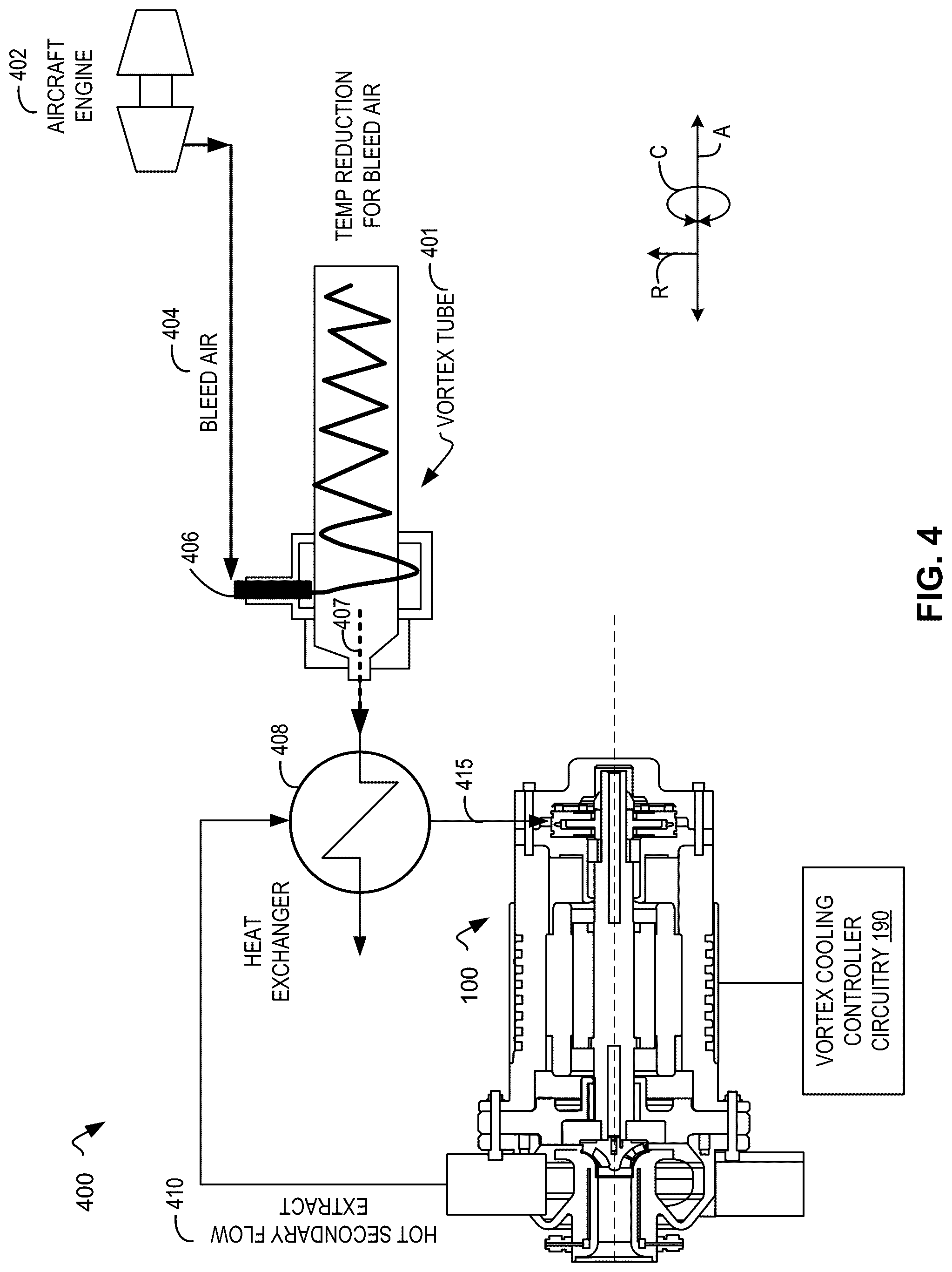 Patent US12297845 Figure 4 – Vortex cooled secondary flow for a supercritical carbon dioxide pump
