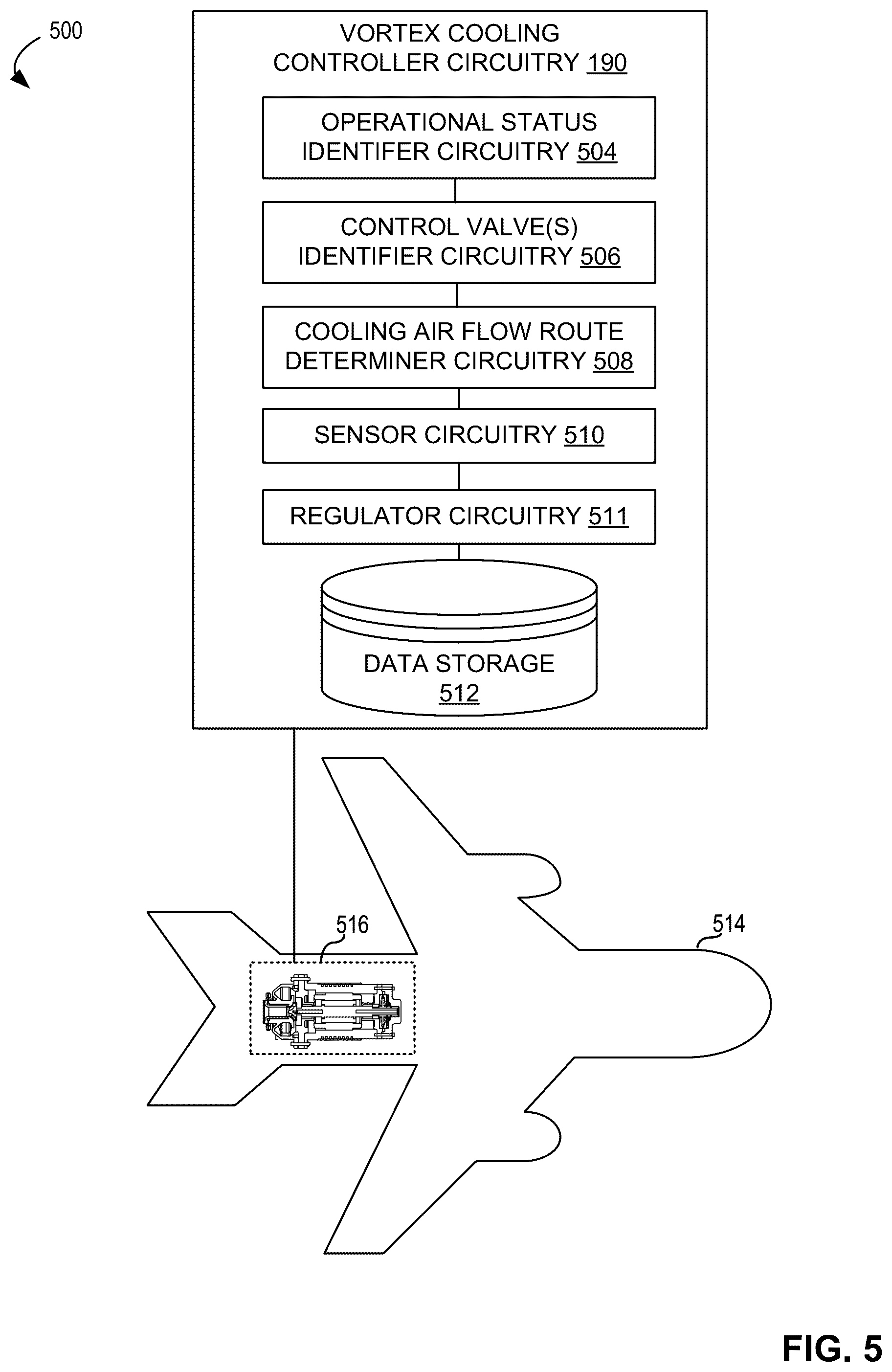 Patent US12297845 Figure 5 – Vortex cooled secondary flow for a supercritical carbon dioxide pump