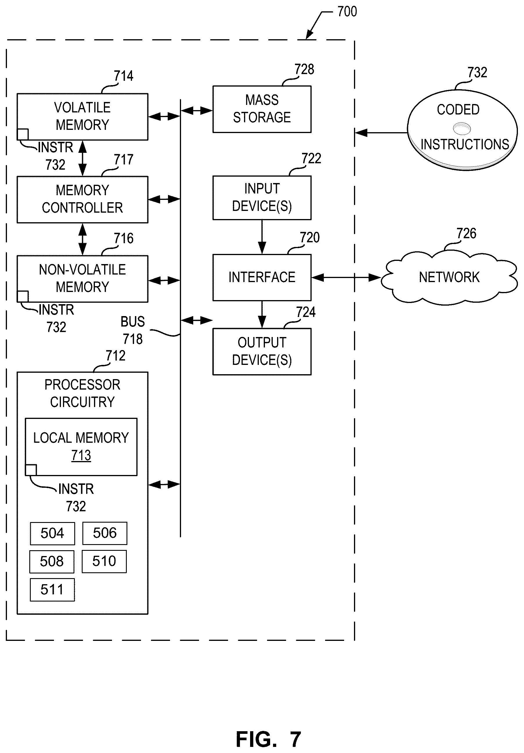 Patent US12297845 Figure 7 – Vortex cooled secondary flow for a supercritical carbon dioxide pump