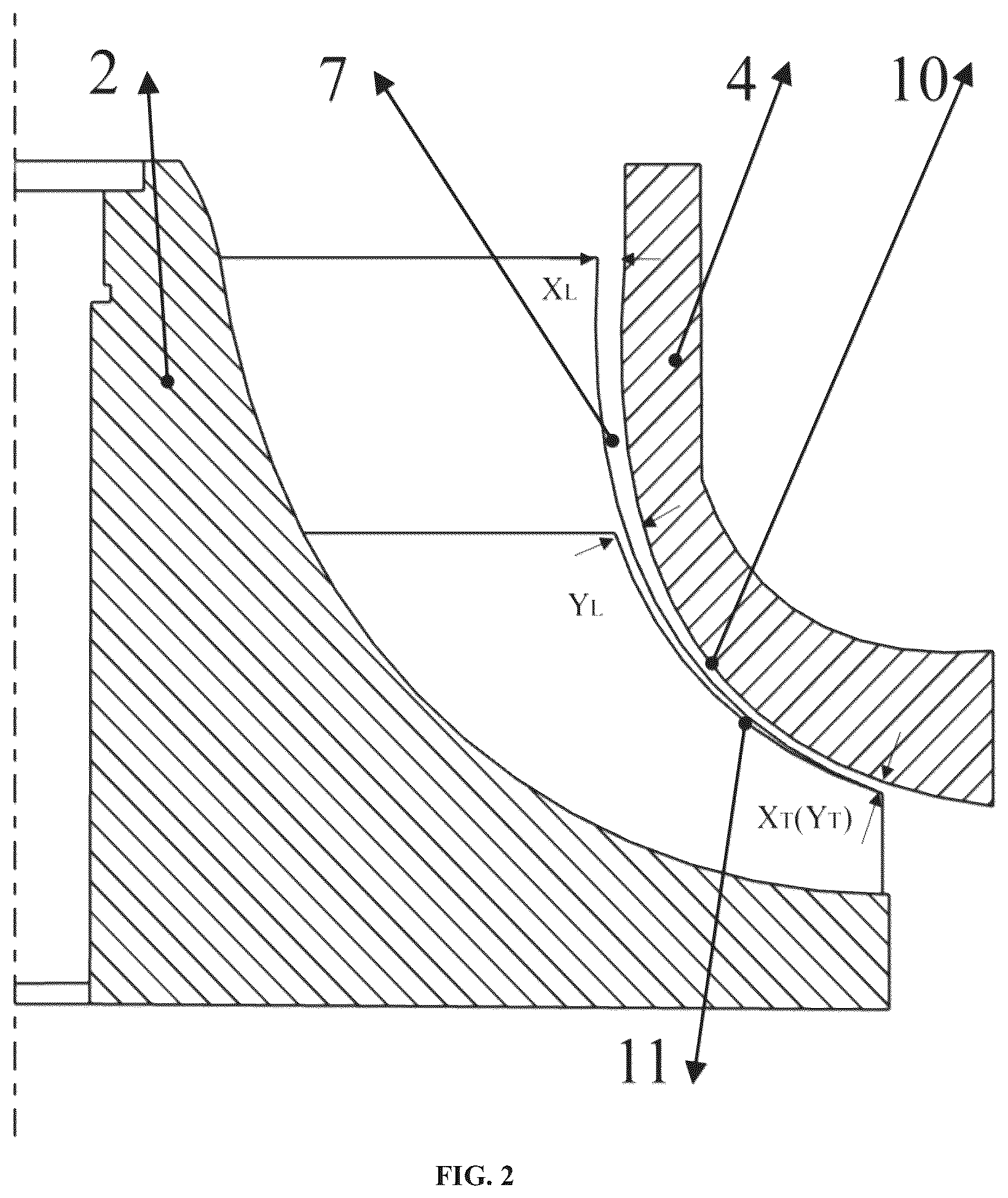 Patent US12297847 Figure 2 – Noise-reducing and nonuniform tip clearance structure of centrifugal compressor