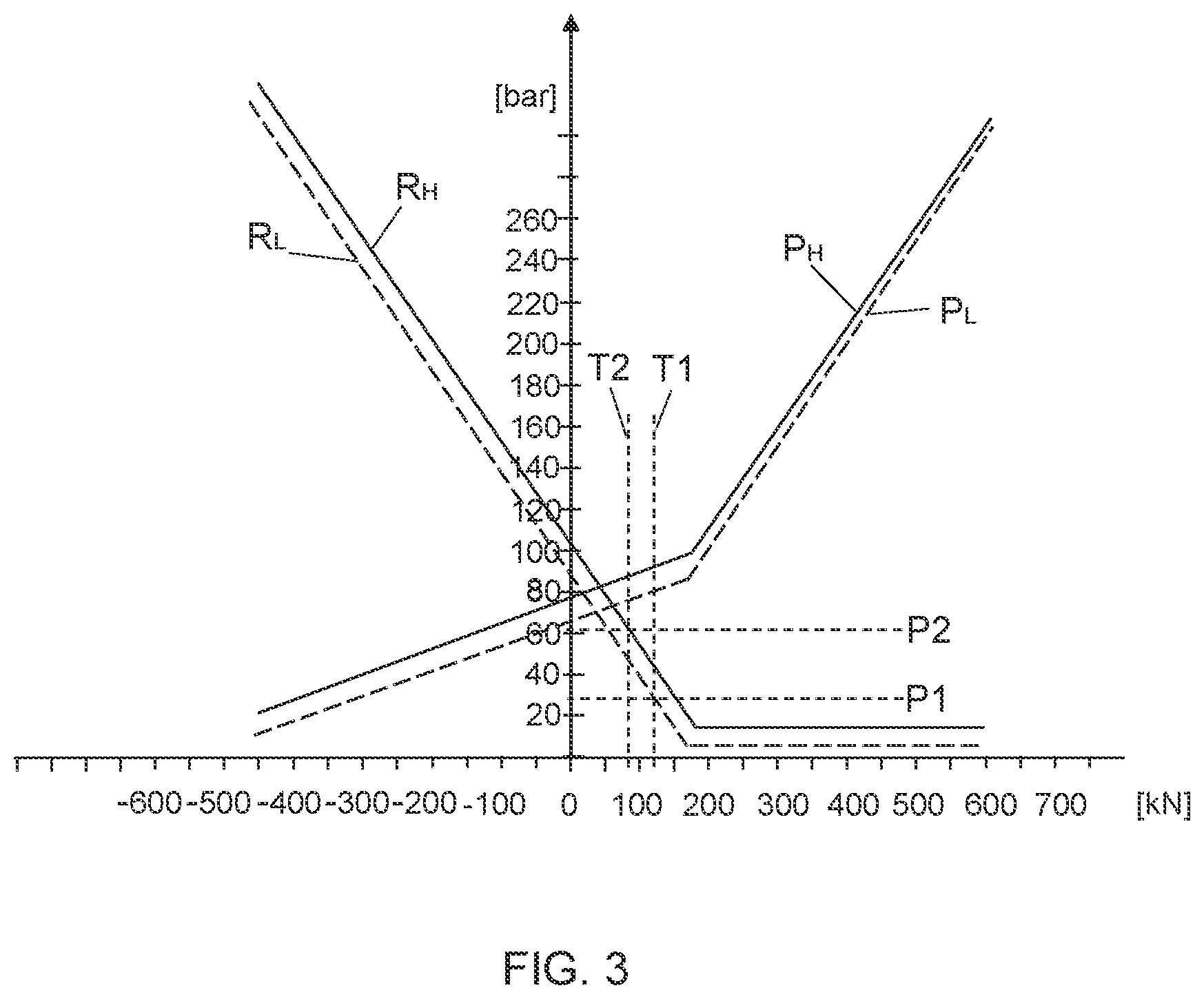 Patent US12297848 Figure 2 – Working equipment with capabilities of preventing buckling of hydraulic cylinder