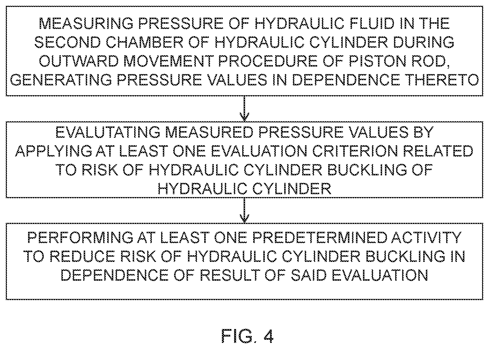 Patent US12297848 Figure 3 – Working equipment with capabilities of preventing buckling of hydraulic cylinder