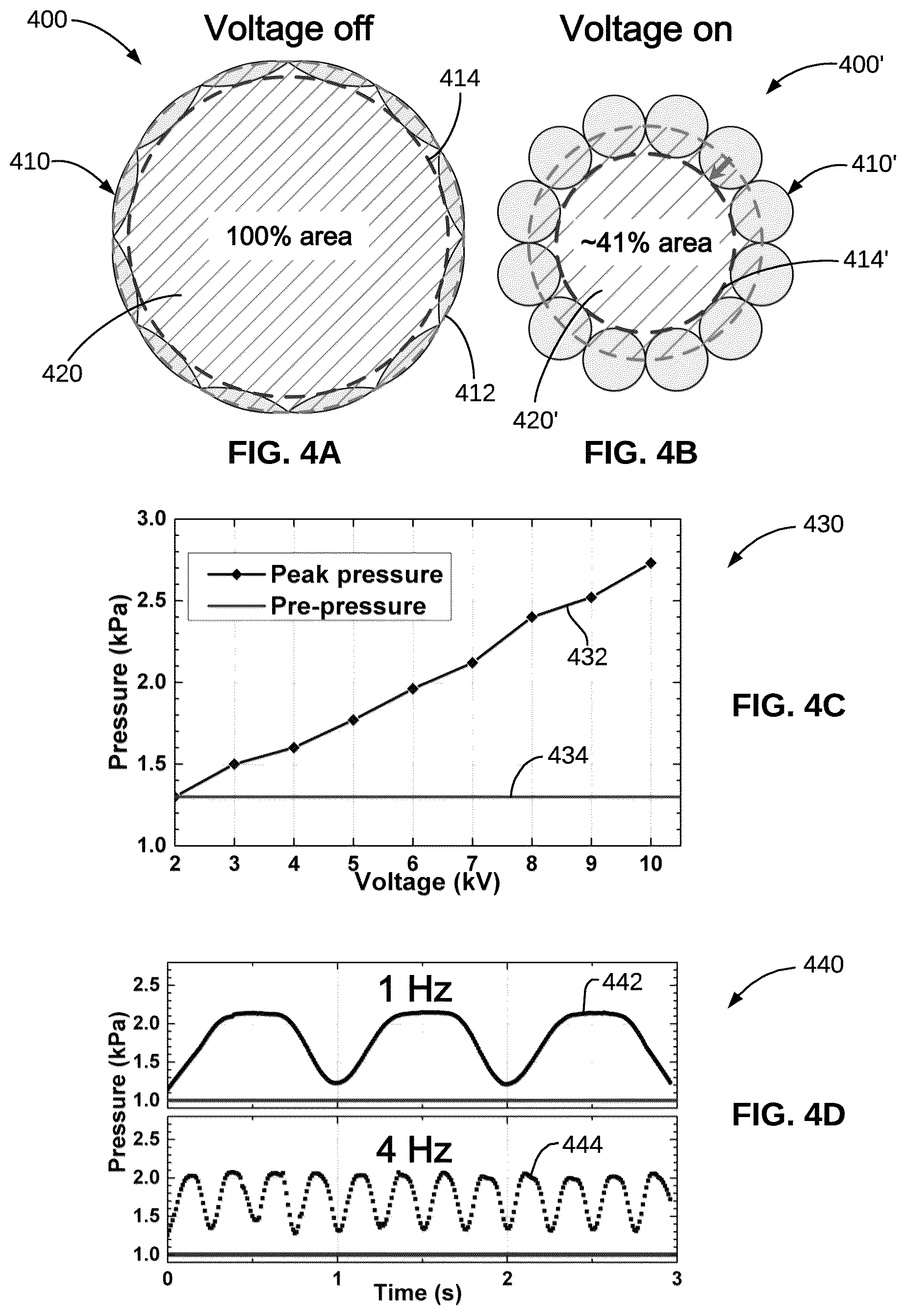 Patent US12297851 Figure 6 – High strain peano hydraulically amplified self-healing electrostatic (HASEL) transducers