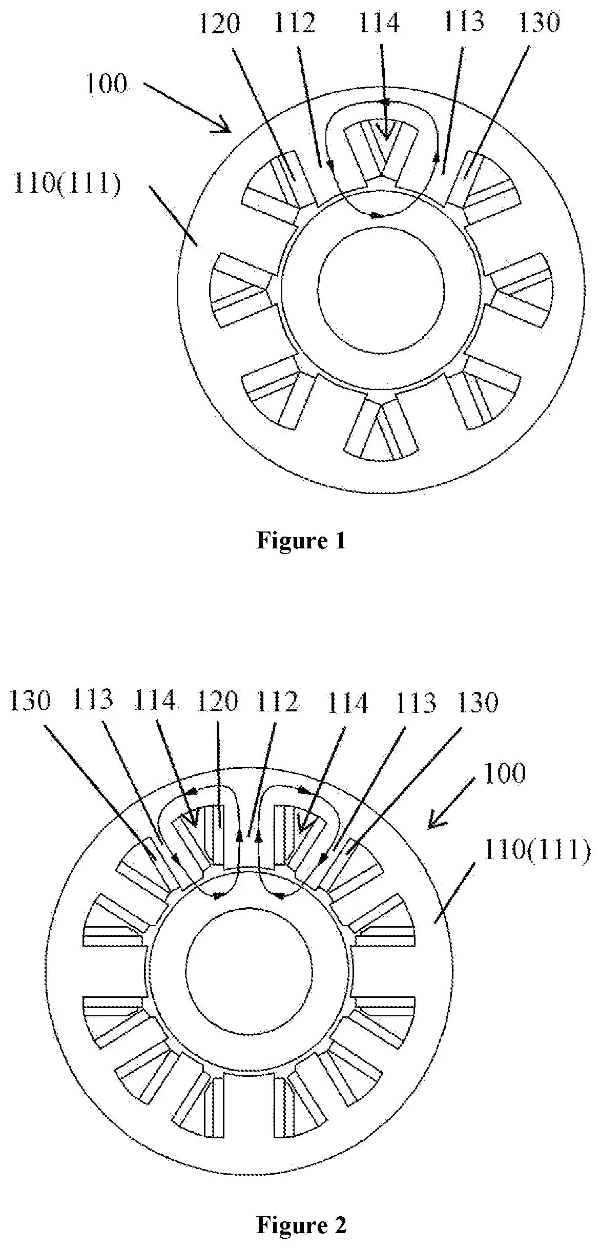 Patent US12297865 Figure 1 – Winding method for radial magnetic bearing stator, a radial magnetic bearing stator and a radial magnetic bearing