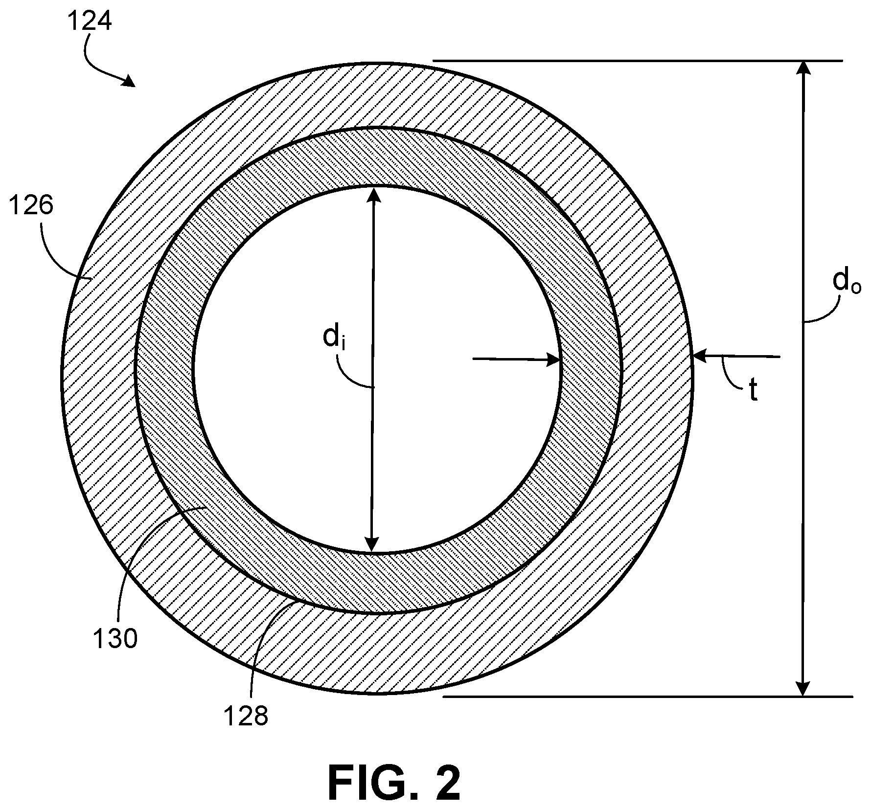 Patent US12297867 Figure 2 – Functionally graded composite structures