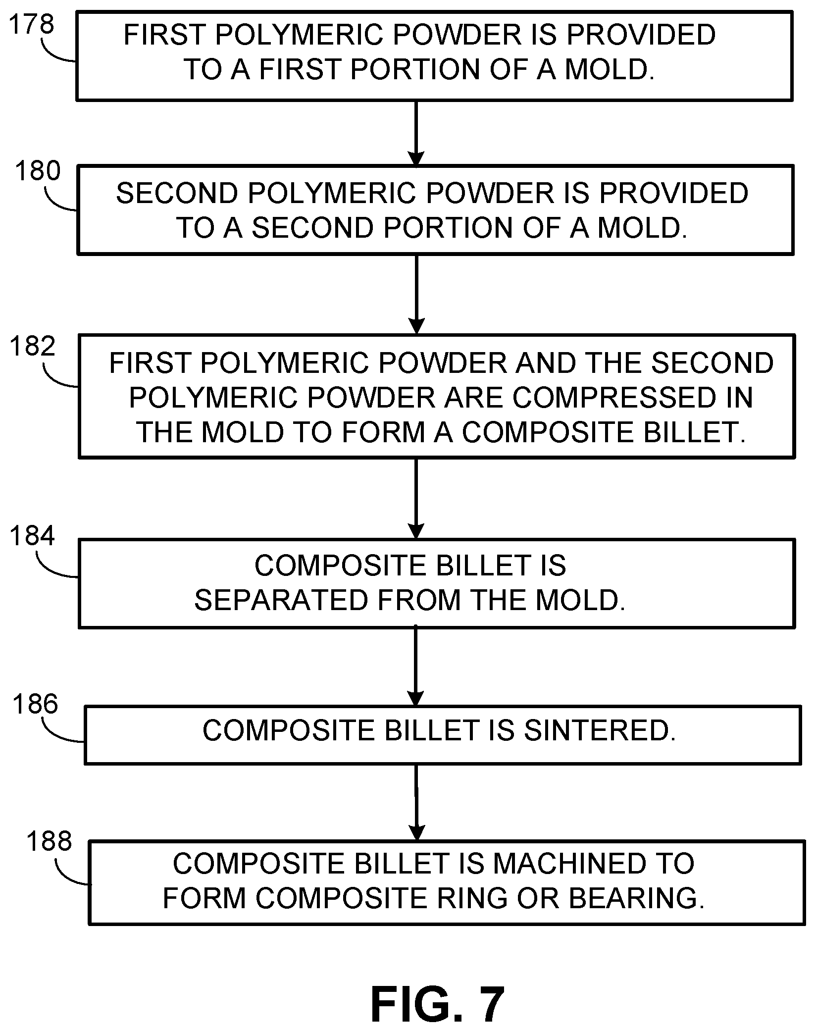 Patent US12297867 Figure 12 – Functionally graded composite structures