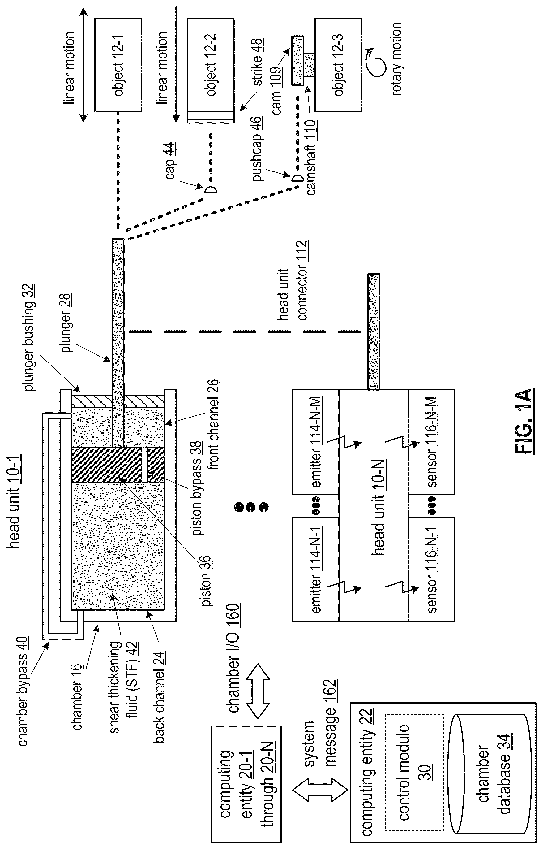 Patent US12297875 Figure 1 – Shear thickening fluid based rotary power shunt mechanism