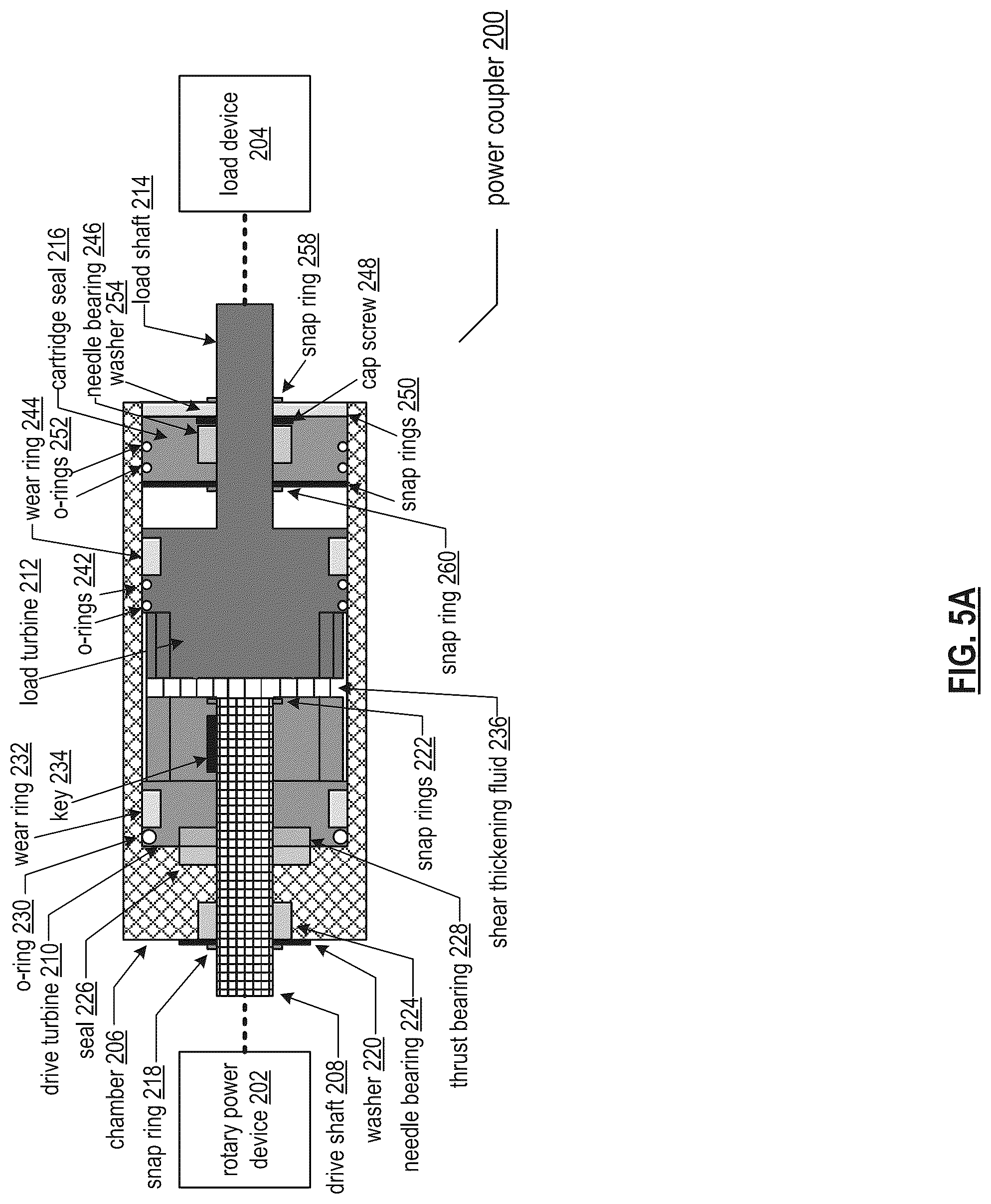 Patent US12297875 Figure 6 – Shear thickening fluid based rotary power shunt mechanism