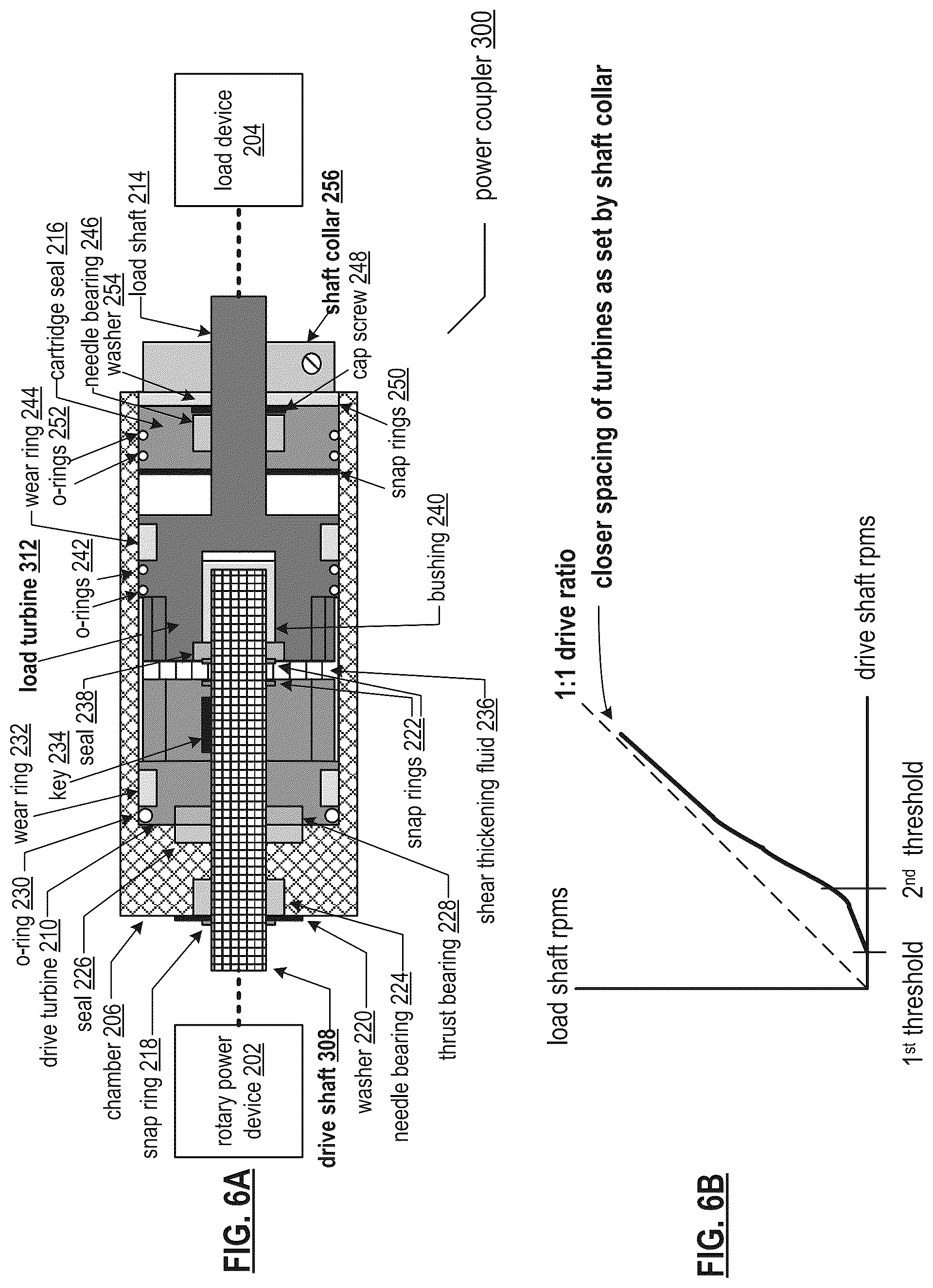 Patent US12297875 Figure 9 – Shear thickening fluid based rotary power shunt mechanism